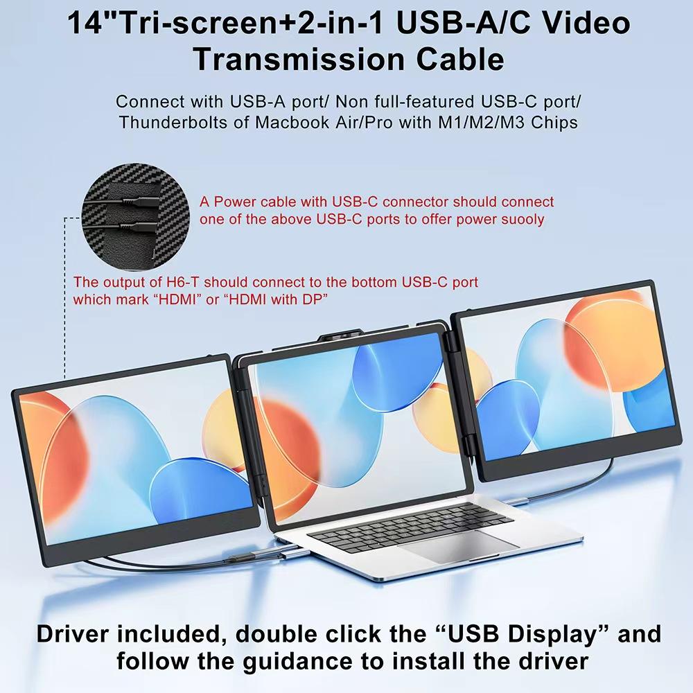ORANGLES H6 Video Signal Conversion Hub – USB-A / Non Full-Featured USB-C to HDMI Video Adapter for Laptop, M1/M2/M3 MacBook Display Output Converter - detailed closeup view - illustrating benefits - Image 3 of 6 | created for all | Shop H6 Video Signal Conversion Hub – USB-A / Non Full-Featured USB-C to HDMI Video Adapter for Laptop, M1/M2/M3 MacBook Display Output Converter North Carolina | Free Shipping ORANGLES