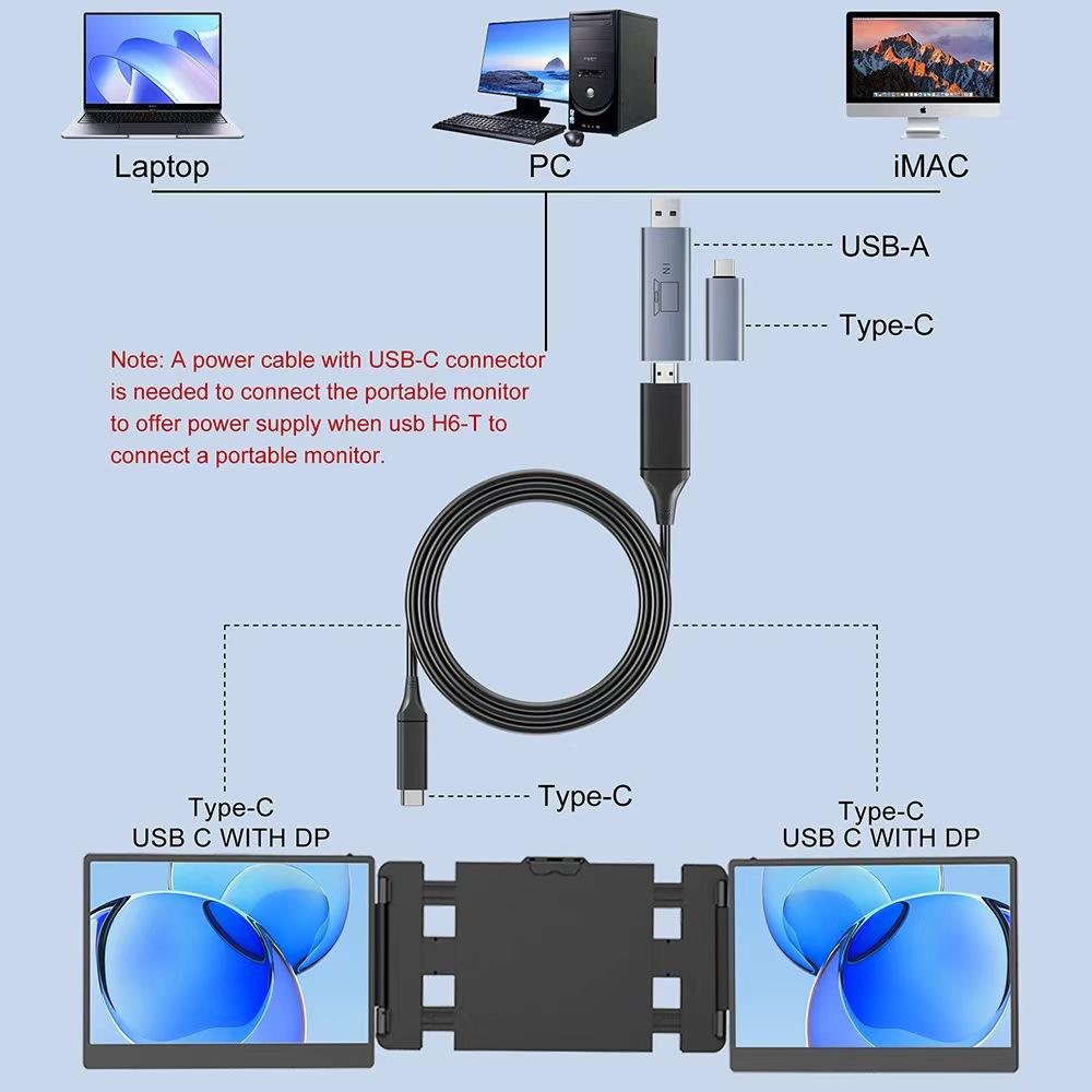 ORANGLES H6 Video Signal Conversion Hub – USB-A / Non Full-Featured USB-C to HDMI Video Adapter for Laptop, M1/M2/M3 MacBook Display Output Converter - angled perspective - presenting advantages - Image 4 of 6 | fits any environment | Purchase H6 Video Signal Conversion Hub – USB-A / Non Full-Featured USB-C to HDMI Video Adapter for Laptop, M1/M2/M3 MacBook Display Output Converter Michigan | Free Shipping ORANGLES