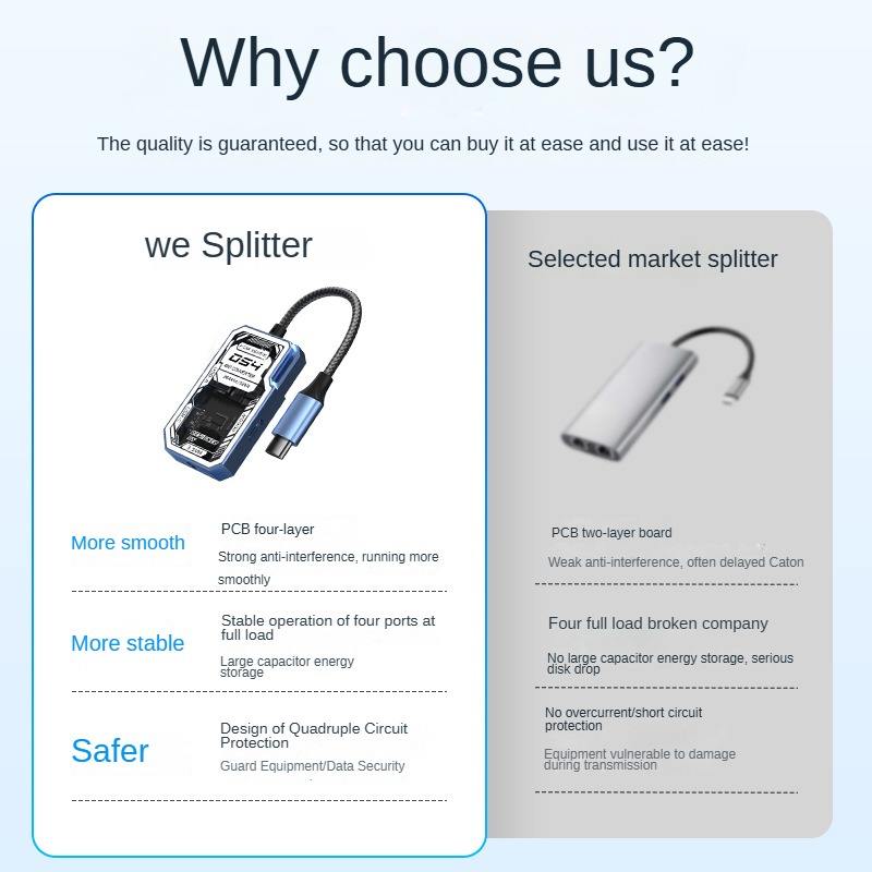 ORANGLES USB-C Thunderbolt Docking Station Hub – Multi-Port Adapter with Micro USB, Data Converter & Laptop Expansion Splitter for High-Speed Connectivity - high resolution display - exposing craftsmanship - Image 2 of 6 | built for everyone | USB-C Thunderbolt Docking Station Hub – Multi-Port Adapter with Micro USB, Data Converter & Laptop Expansion Splitter for High-Speed Connectivity for sale Georgia | Free Shipping ORANGLES