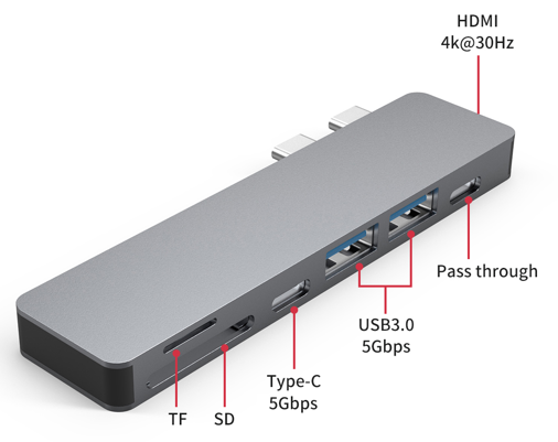 ORANGLES Dual USB-C 7-in-1 Docking Station – Aluminum USB-C Hub with HDMI 4K HDTV Adapter, PD Charging & Multiport Expansion for MacBook - angled perspective - presenting advantages - Image 4 of 4 | fits any environment | Purchase Dual USB-C 7-in-1 Docking Station – Aluminum USB-C Hub with HDMI 4K HDTV Adapter, PD Charging & Multiport Expansion for MacBook Michigan | Free Shipping ORANGLES