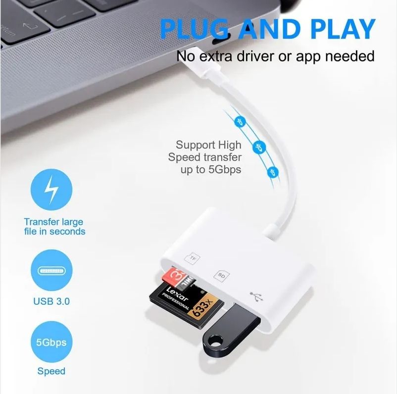 ORANGLES 3-in-1 Lightning & USB-C OTG Adapter – TF/SD Card Reader + USB Port Memory Reader for iPhone 14/13/12/11/X, Huawei, Xiaomi & Samsung - detailed closeup view - illustrating benefits - Image 3 of 6 | created for all | Shop 3-in-1 Lightning & USB-C OTG Adapter – TF/SD Card Reader + USB Port Memory Reader for iPhone 14/13/12/11/X, Huawei, Xiaomi & Samsung North Carolina | Free Shipping ORANGLES