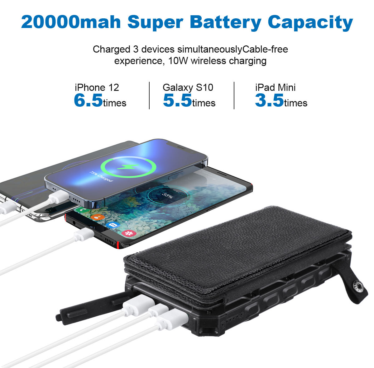 ORANGLES 2025 Best Selling 20000mAh Solar Power Bank – 10W Portable Charger with SOS LED Light Outdoor Backup Battery - high resolution display - exposing craftsmanship - Image 2 of 6 | built for everyone | 2025 Best Selling 20000mAh Solar Power Bank – 10W Portable Charger with SOS LED Light Outdoor Backup Battery for sale Georgia | Free Shipping ORANGLES
