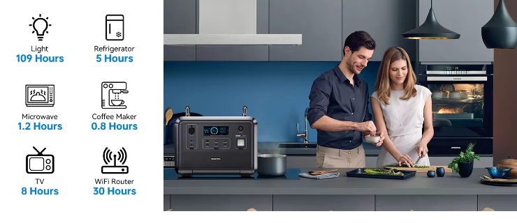 ORANGLES OUKITEL 1800W Solar Generator P1000 – 1024Wh Li-Polymer Portable Power Station with Fast Charging Backup Battery for Home, Camping & Outdoor Use - angled perspective - presenting advantages - Image 4 of 6 | fits any environment | Purchase OUKITEL 1800W Solar Generator P1000 – 1024Wh Li-Polymer Portable Power Station with Fast Charging Backup Battery for Home, Camping & Outdoor Use Michigan | Free Shipping ORANGLES