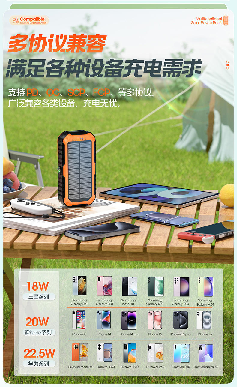 ORANGLES 20000mAh Solar Power Bank – High Capacity Portable Charger with Built-in PD 20W Fast Charging Cable & Hand Crank Emergency Power Supply - detailed closeup view - illustrating benefits - Image 3 of 6 | created for all | Shop 20000mAh Solar Power Bank – High Capacity Portable Charger with Built-in PD 20W Fast Charging Cable & Hand Crank Emergency Power Supply North Carolina | Free Shipping ORANGLES