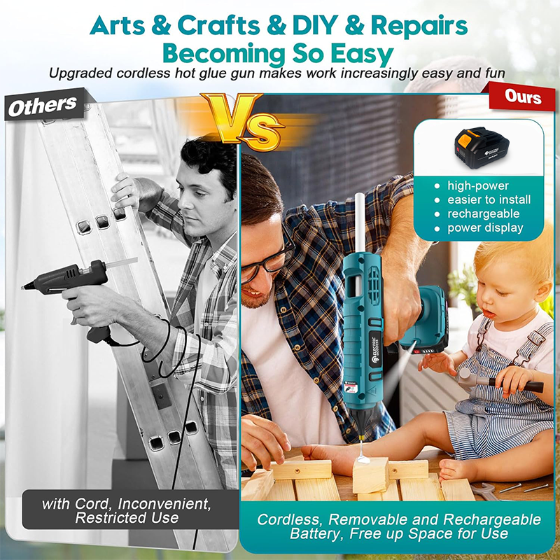 ORANGLES 18V Portable Rechargeable Cordless Hot Melt Glue Gun | Electric DIY Repair Tool for Crafts, Home & Industrial Use - full product showcase - displaying specifications - Image 5 of 6 | adapts to any space | 18V Portable Rechargeable Cordless Hot Melt Glue Gun | Electric DIY Repair Tool for Crafts, Home & Industrial Use deal New Jersey | Free Shipping ORANGLES