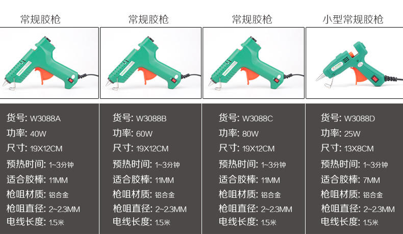 ORANGLES 25W–80W High Temperature Corded Hot Melt Glue Gun | Fast Heating Electric Adhesive Tool for DIY, Crafts, Packaging & Repair - high resolution display - exposing craftsmanship - Image 2 of 6 | built for everyone | 25W–80W High Temperature Corded Hot Melt Glue Gun | Fast Heating Electric Adhesive Tool for DIY, Crafts, Packaging & Repair for sale Georgia | Free Shipping ORANGLES