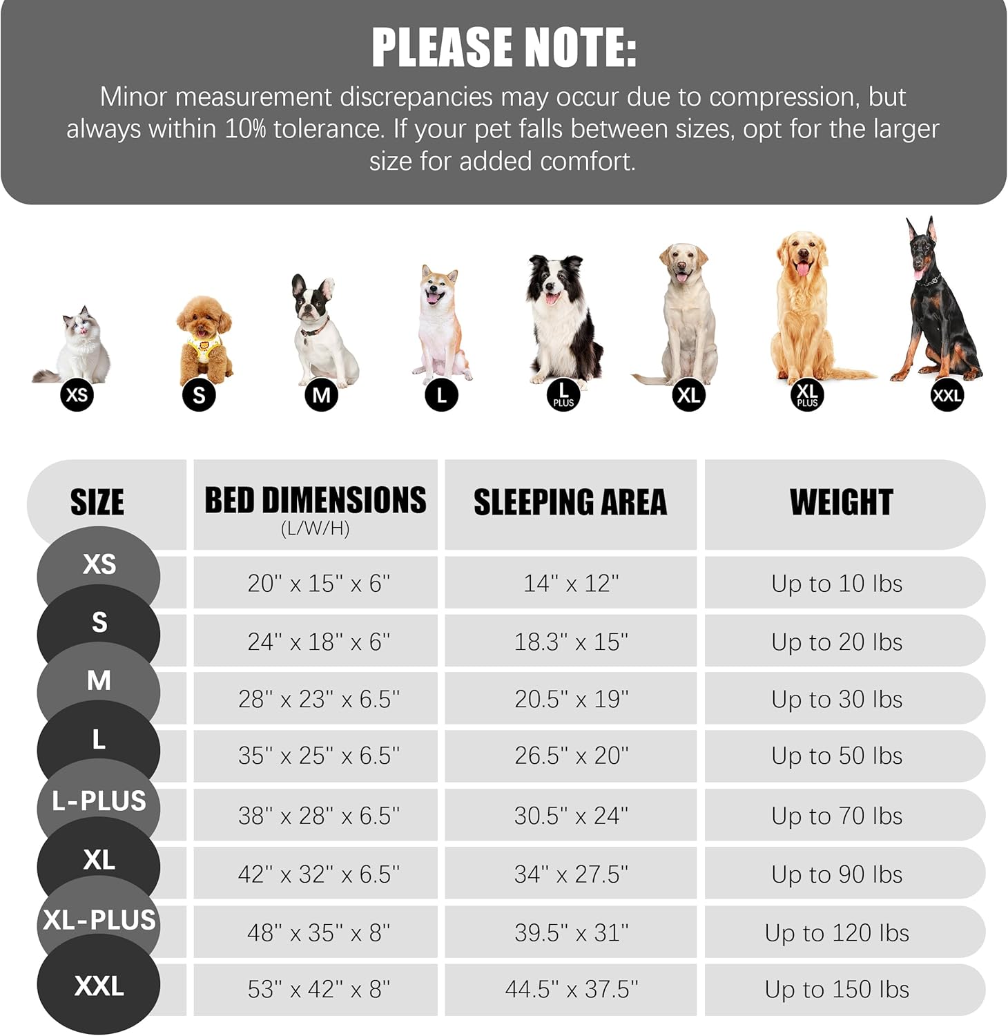 ORANGLES Orthopedic Dog Bed with Sides Medium Grey | Supportive Foam Pet Sofa Bed with Washable Cover & Waterproof Lining - detailed closeup view - illustrating benefits - Image 3 of 8 | created for all | Shop Orthopedic Dog Bed with Sides Medium Grey | Supportive Foam Pet Sofa Bed with Washable Cover & Waterproof Lining North Carolina | Free Shipping ORANGLES