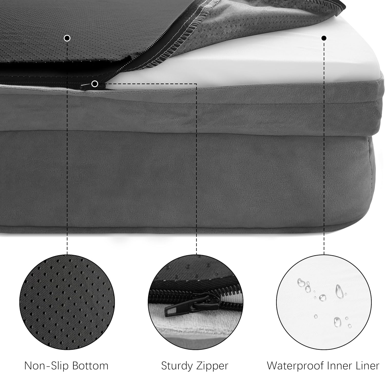 ORANGLES Orthopedic Dog Bed with Sides Medium Grey | Supportive Foam Pet Sofa Bed with Washable Cover & Waterproof Lining - elegant presentation - exhibiting components - Image 6 of 8 | ideal for home | Discount on Orthopedic Dog Bed with Sides Medium Grey | Supportive Foam Pet Sofa Bed with Washable Cover & Waterproof Lining Virginia | Free Shipping ORANGLES