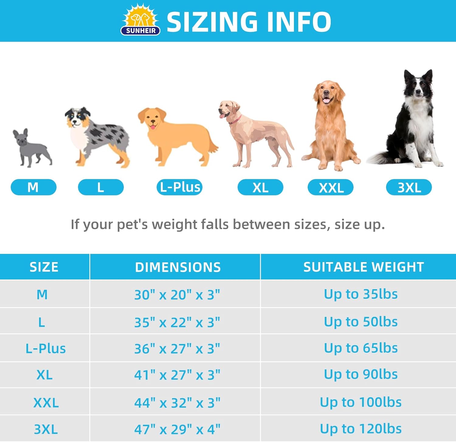 ORANGLES Sunheir Orthopedic Dog Bed for Large Dogs Grey | Waterproof Crate Bed with Egg Crate Foam, Washable Cover & Non-Slip Bottom - angled perspective - presenting advantages - Image 4 of 6 | fits any environment | Purchase Sunheir Orthopedic Dog Bed for Large Dogs Grey | Waterproof Crate Bed with Egg Crate Foam, Washable Cover & Non-Slip Bottom Michigan | Free Shipping ORANGLES