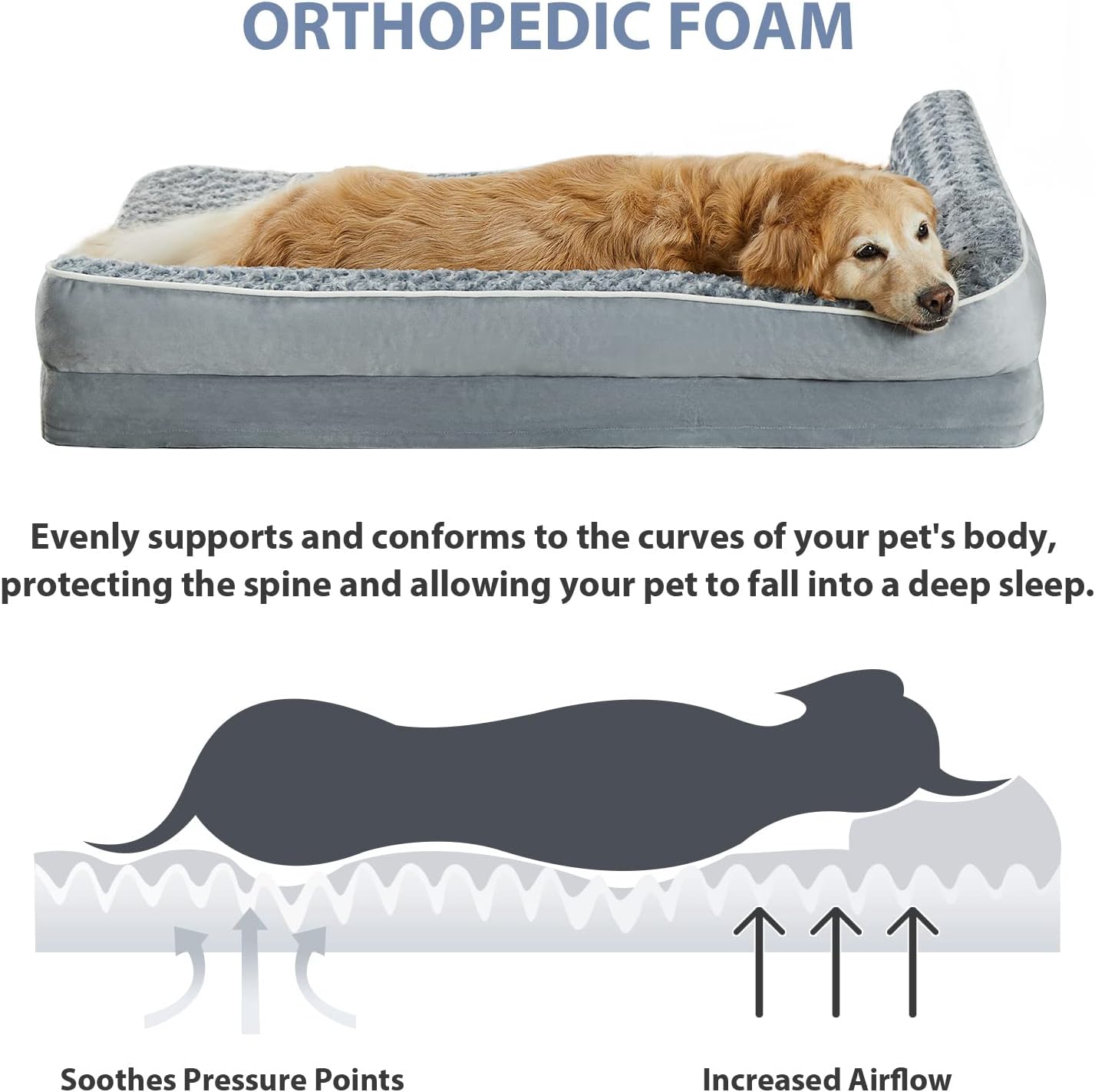 ORANGLES BFPETHOME Orthopedic Dog Bed for Large Dogs | Waterproof Sofa Pet Bed with Washable Cover & Non-Slip Bottom - stunning visual - unveiling characteristics - Image 7 of 8 | perfect for office | BFPETHOME Orthopedic Dog Bed for Large Dogs | Waterproof Sofa Pet Bed with Washable Cover & Non-Slip Bottom offer Washington | Free Shipping ORANGLES