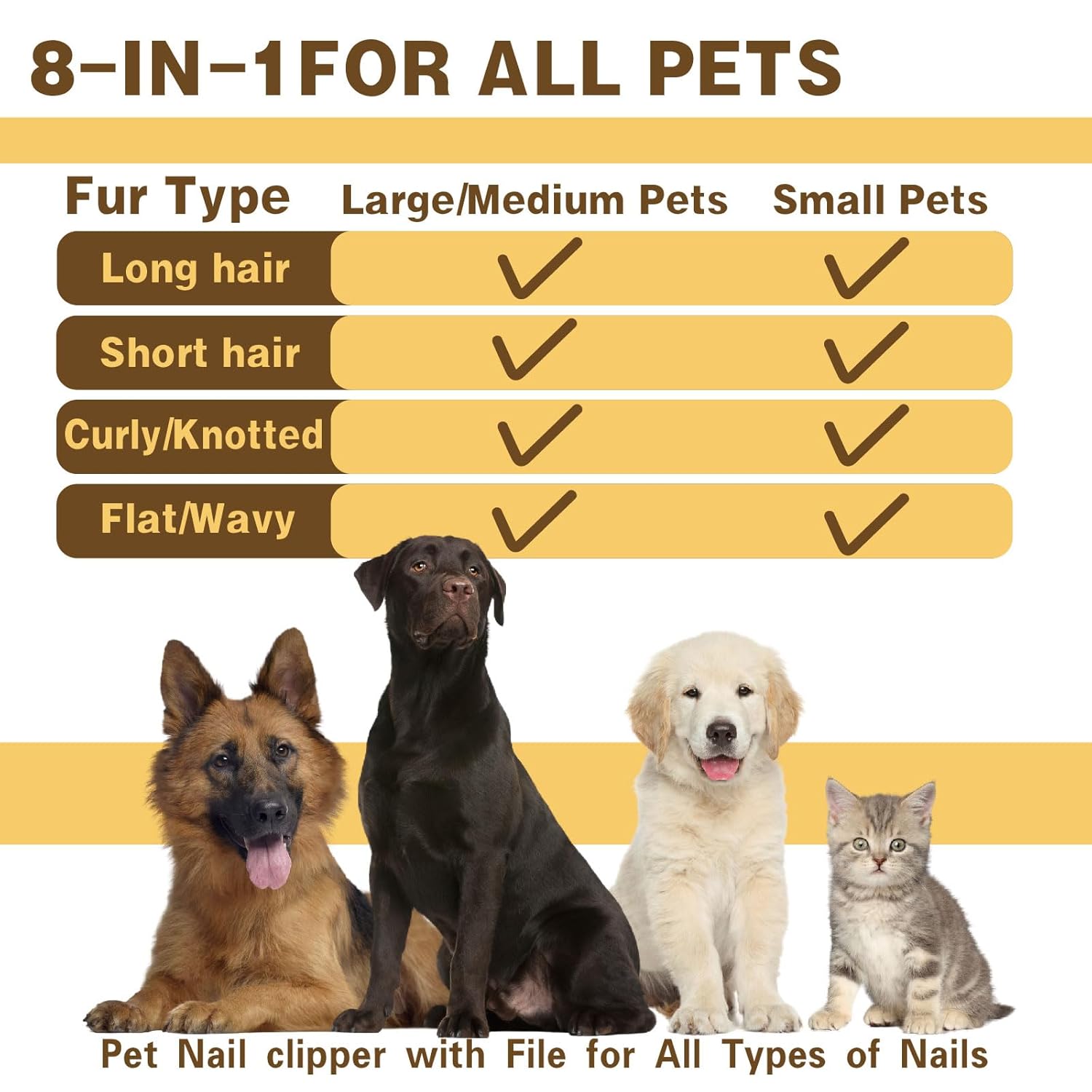 ORANGLES Pet Grooming Tools Kit for Dogs and Cats – 8-in-1 Home Pet Grooming Set – Includes Safety Scissors, Hair Removal Brush, Nail Clipper & File – for Small, Medium & Large Pets - elegant presentation - exhibiting components - Image 6 of 6 | ideal for home | Discount on Pet Grooming Tools Kit for Dogs and Cats – 8-in-1 Home Pet Grooming Set – Includes Safety Scissors, Hair Removal Brush, Nail Clipper & File – for Small, Medium & Large Pets Virginia | Free Shipping ORANGLES