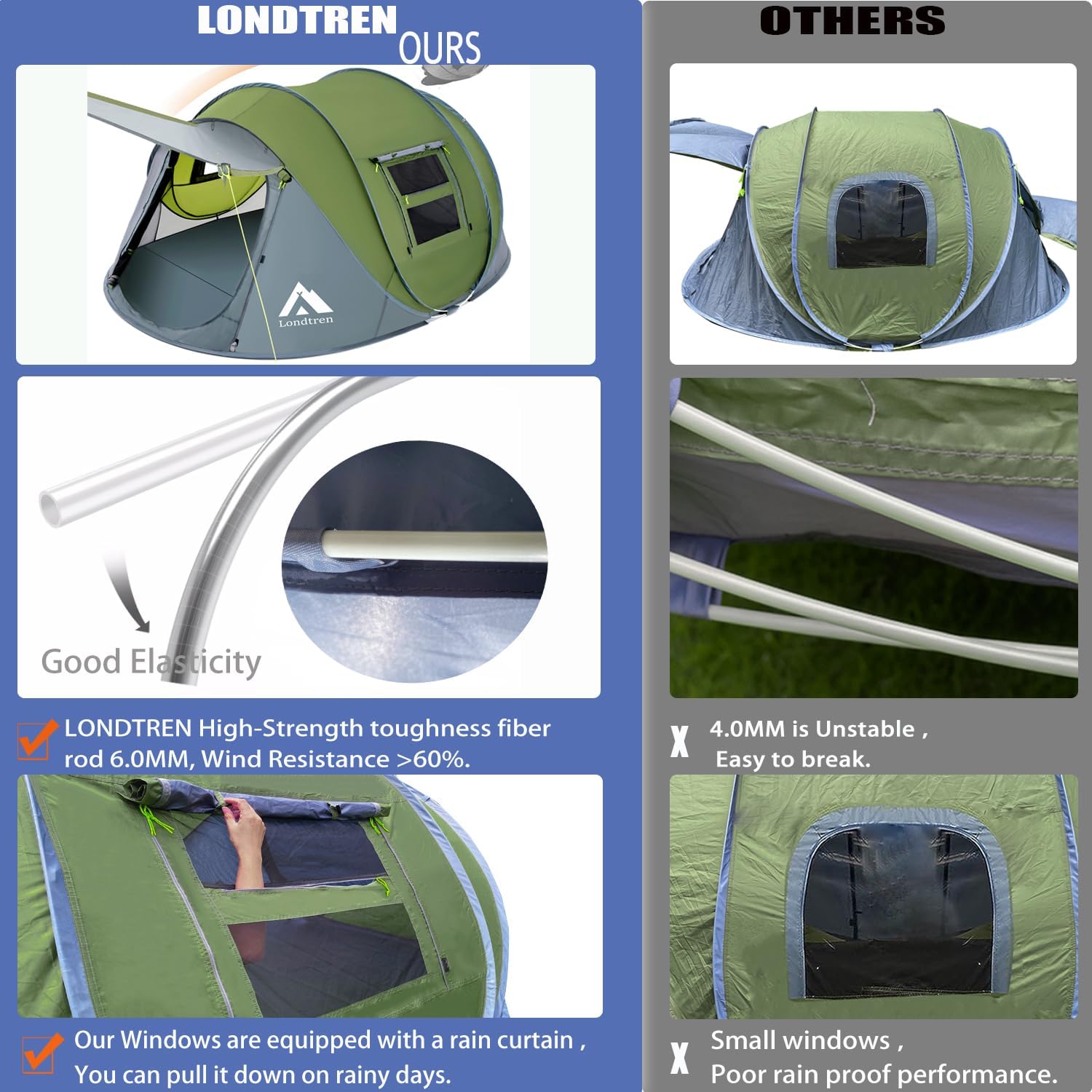 ORANGLES 4 Person Pop Up Camping Tent Waterproof | Instant Automatic Setup Family Dome Tent with 2 Doors for Hiking & Travel - angled perspective - Image 4 of 5 | excellent for daily use | New York | Free Shipping ORANGLES