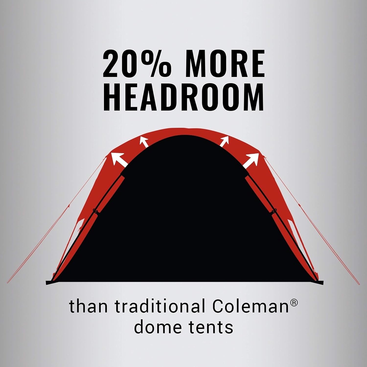 ORANGLES Coleman Skydome Camping Tent 2–8 Person | 5-Minute Setup Weatherproof Tent with Rainfly, Extra Headroom & Carry Bag - angled perspective - Image 4 of 5 | excellent for daily use | New York | Free Shipping ORANGLES