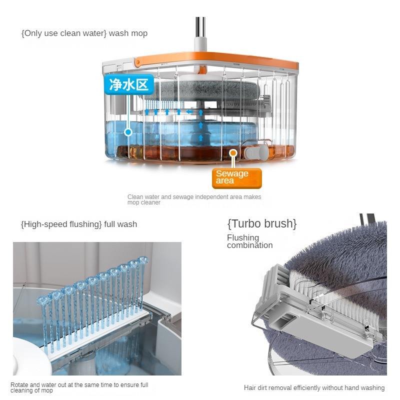ORANGLES Factory Lazzy Steel Pole Floor Mop with Rotating Bucket | Hand-Wash Free Self-Cleaning Household Mop System - angled perspective - Image 4 of 6 | excellent for daily use | New York | Free Shipping ORANGLES