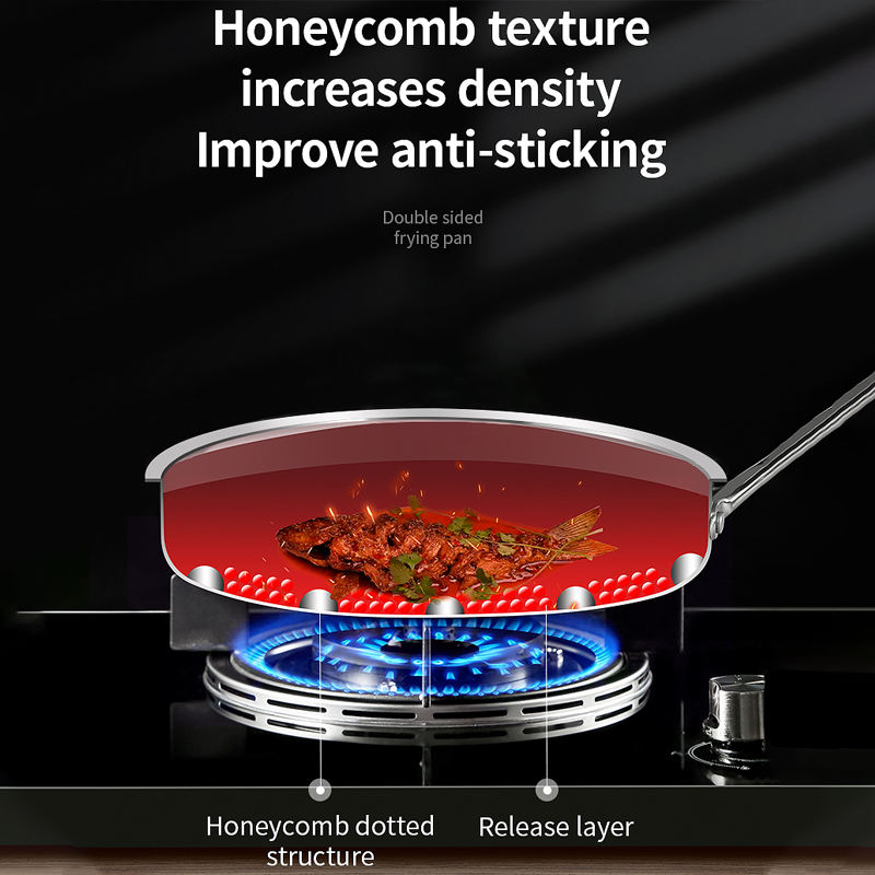 ORANGLES 26/28cm 304 Stainless Steel Frying Pan | Honeycomb Non-Stick Skillet Induction & Gas Stove Compatible Wok Pan - high resolution display - Image 2 of 5 | perfect for office | California | Free Shipping ORANGLES