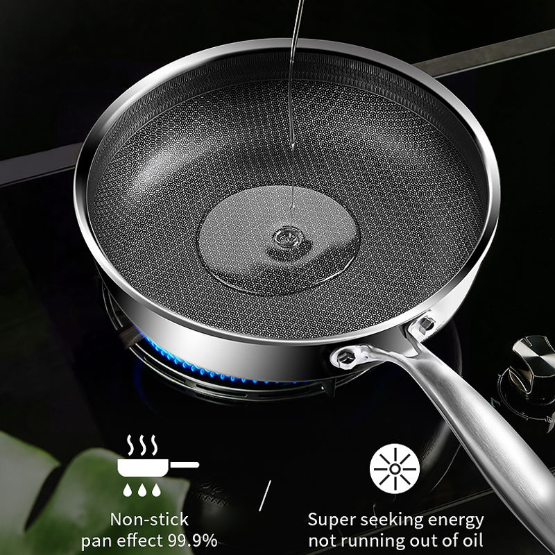ORANGLES 26/28cm 304 Stainless Steel Frying Pan | Honeycomb Non-Stick Skillet Induction & Gas Stove Compatible Wok Pan - detailed closeup view - Image 3 of 5 | great for travel | Texas | Free Shipping ORANGLES
