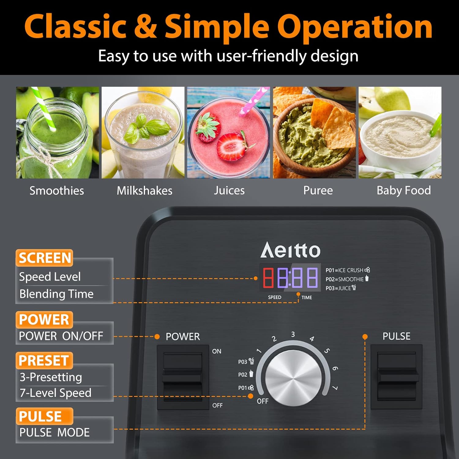 ORANGLES Aeitto 1500W Professional Kitchen Blender | 68oz Large Capacity Countertop Smoothie Blender for Ice Crush & Frozen Drinks - angled perspective - Image 4 of 4 | excellent for daily use | New York | Free Shipping ORANGLES