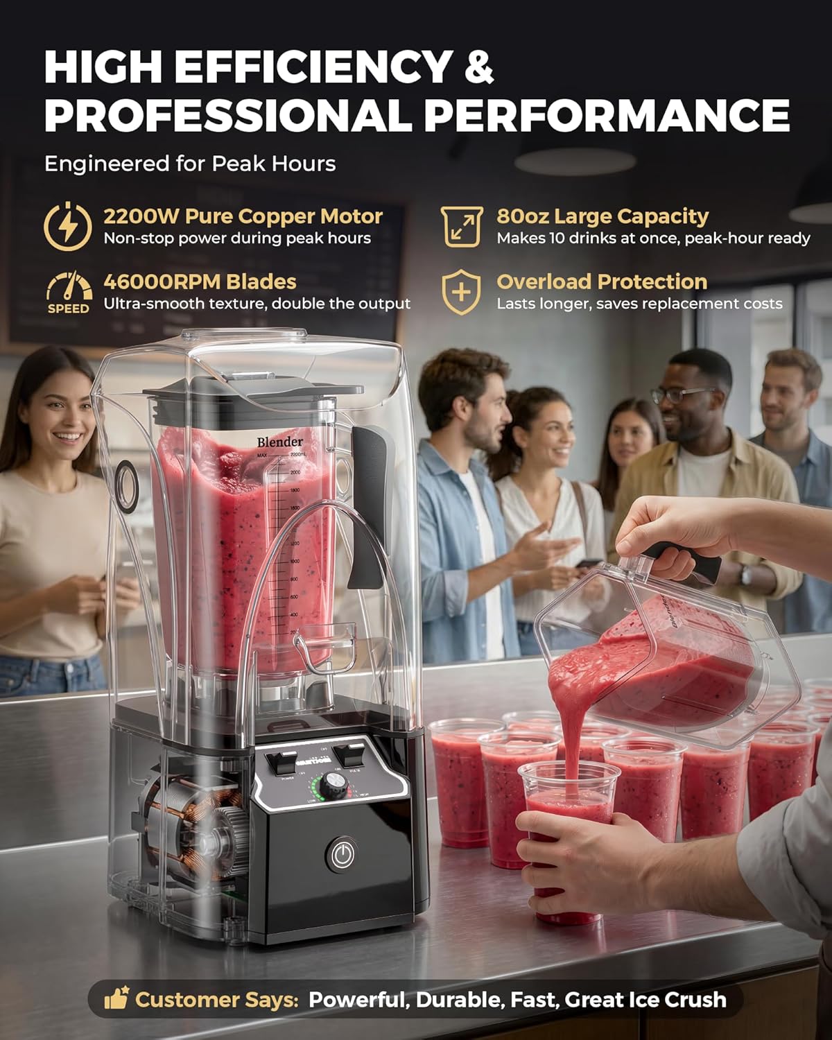 ORANGLES WantJoin 2200W Professional Commercial Blender with Quiet Shield | High-Power Self-Cleaning Smoothie Blender for Commercial & Home Use - detailed closeup view - Image 3 of 4 | great for travel | Texas | Free Shipping ORANGLES