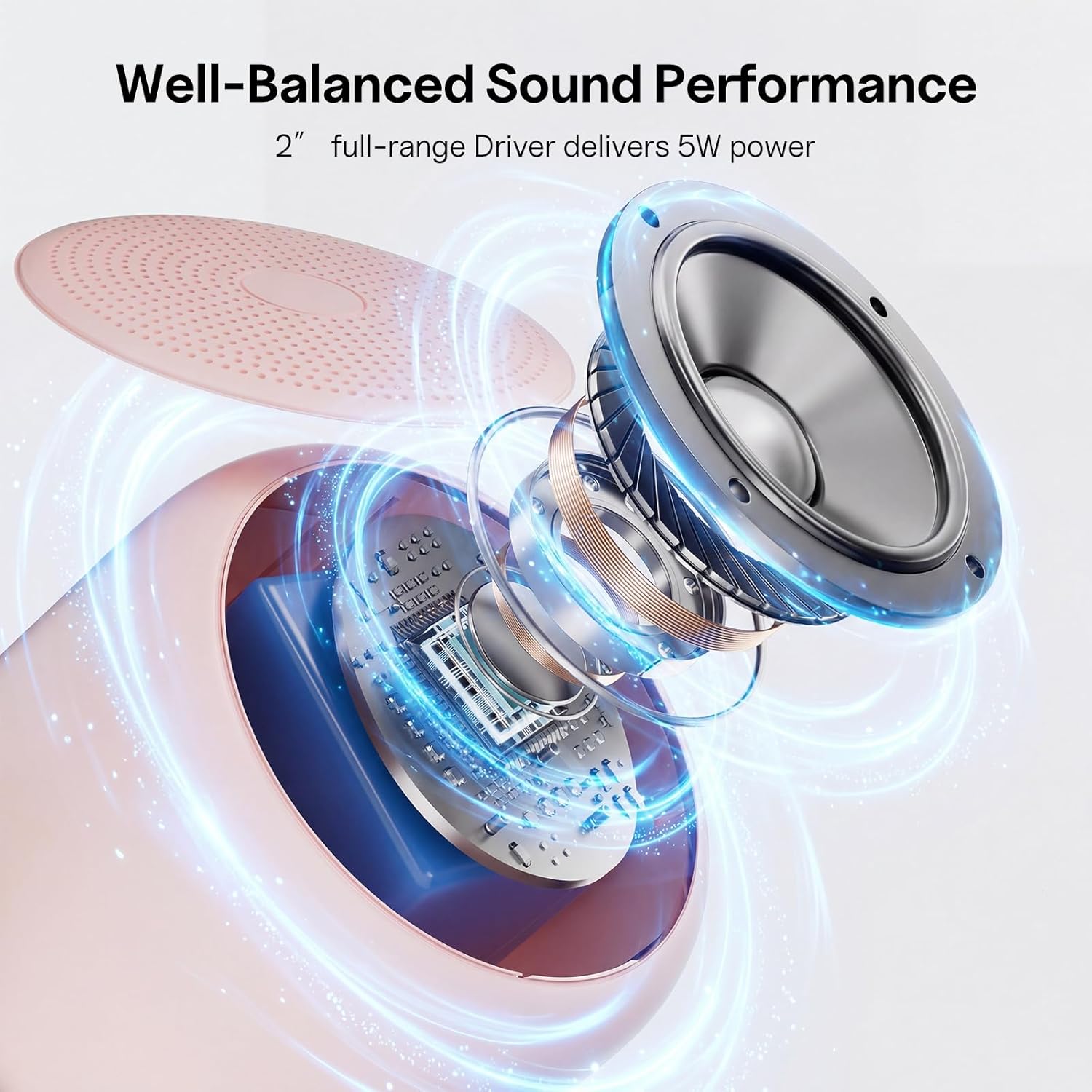 ORANGLES Bobtot Portable Bluetooth Speaker with Strap – Wireless IPX5 Waterproof Mini Speaker, Loud Stereo Sound, 20 Hours Playtime, Built-in Mic, Rechargeable Pink Speaker - detailed closeup view - Image 3 of 4 | great for travel | Texas | Free Shipping ORANGLES