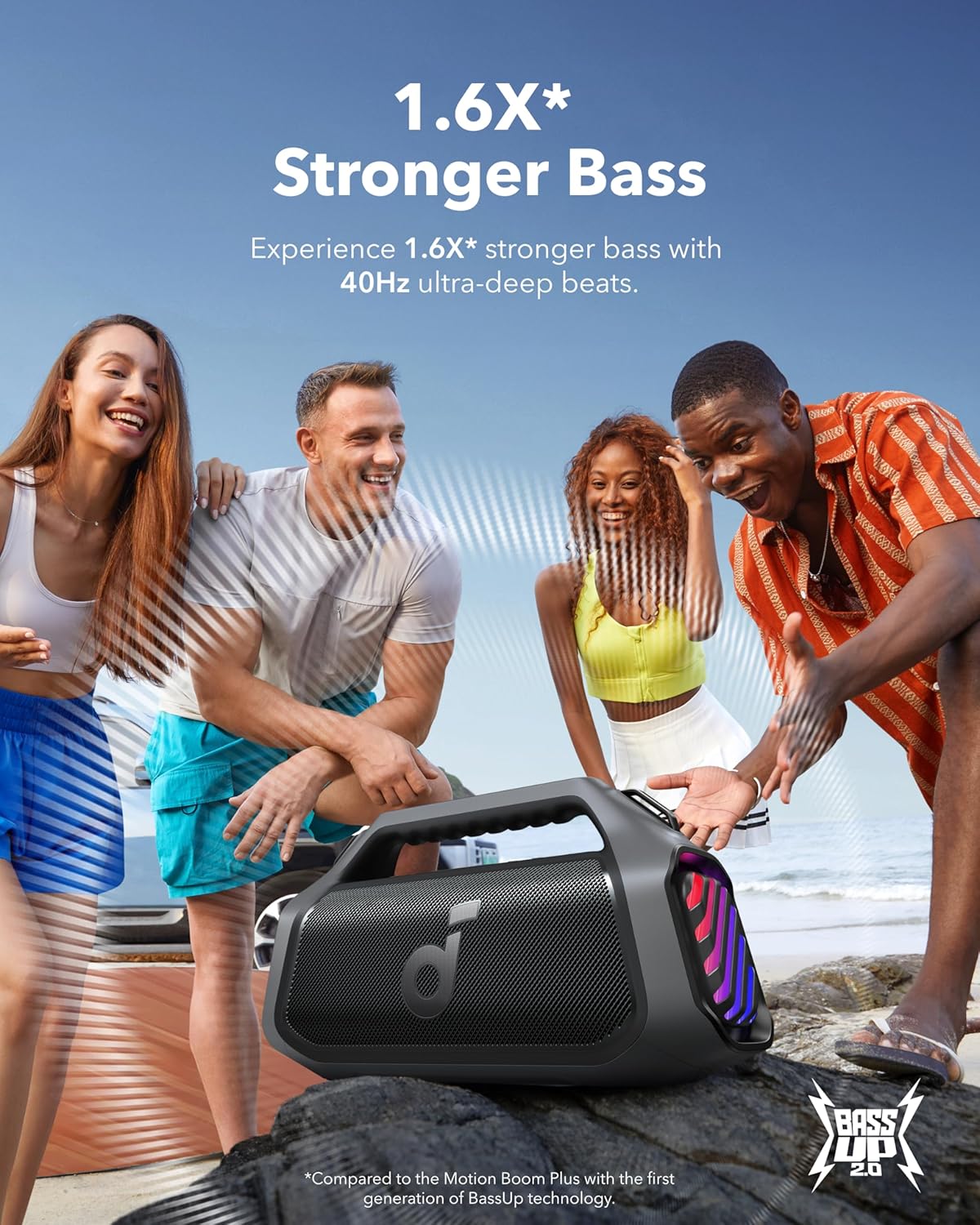 ORANGLES Boom 2 Plus Portable Speaker by Anker – 140W Bluetooth Speaker with BassUp 2.0, IPX7 Waterproof, RGB Lights, 20H Playtime & Power Bank - angled perspective - Image 4 of 4 | excellent for daily use | New York | Free Shipping ORANGLES