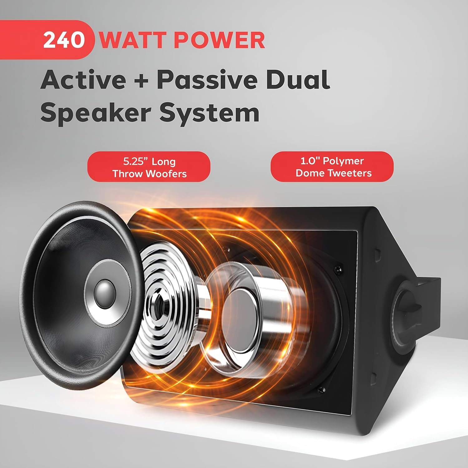 ORANGLES Pyle Waterproof Wall Mount Speaker System – 5.25 Inch Bluetooth Indoor/Outdoor Stereo Speakers with Active & Passive Pair, AUX Input (PDWR52BTBK Black) - detailed closeup view - Image 3 of 6 | great for travel | Texas | Free Shipping ORANGLES