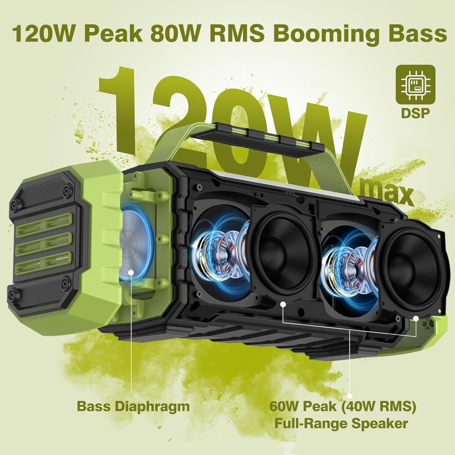 ORANGLES TOMPROAD Portable Bluetooth Speaker 120W Peak / 80W Wireless Boombox – Deep Bass, Hi-Fi Sound, TWS Pairing, IPX6 Waterproof Outdoor Speaker - angled perspective - Image 4 of 4 | excellent for daily use | New York | Free Shipping ORANGLES