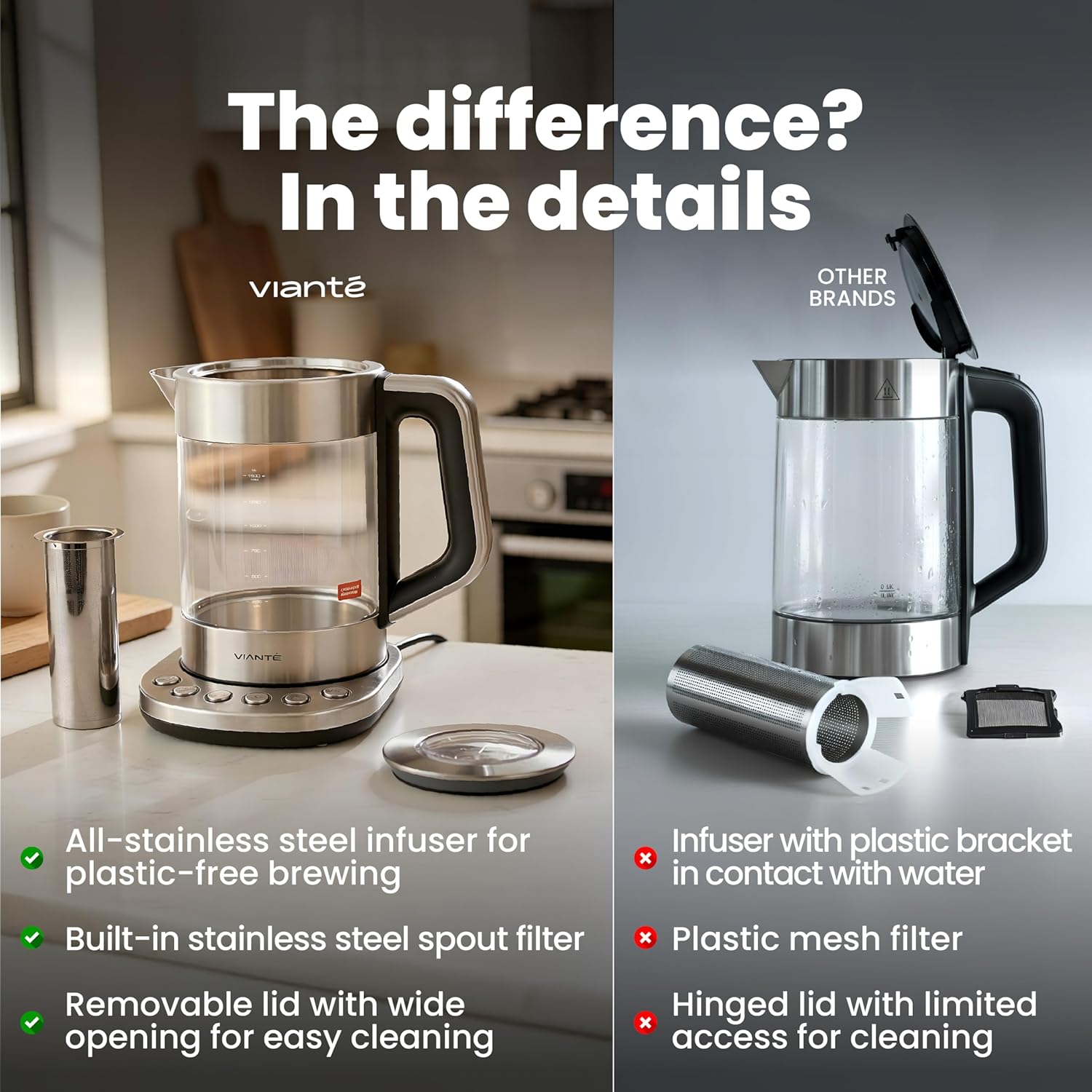 ORANGLES Vianté Electric Tea Kettle with Infuser – 1.5L Borosilicate Glass Tea Maker, Temperature Control, Automatic Shut-Off & Plastic-Free Water Contact - detailed closeup view - Image 3 of 5 | great for travel | Texas | Free Shipping ORANGLES