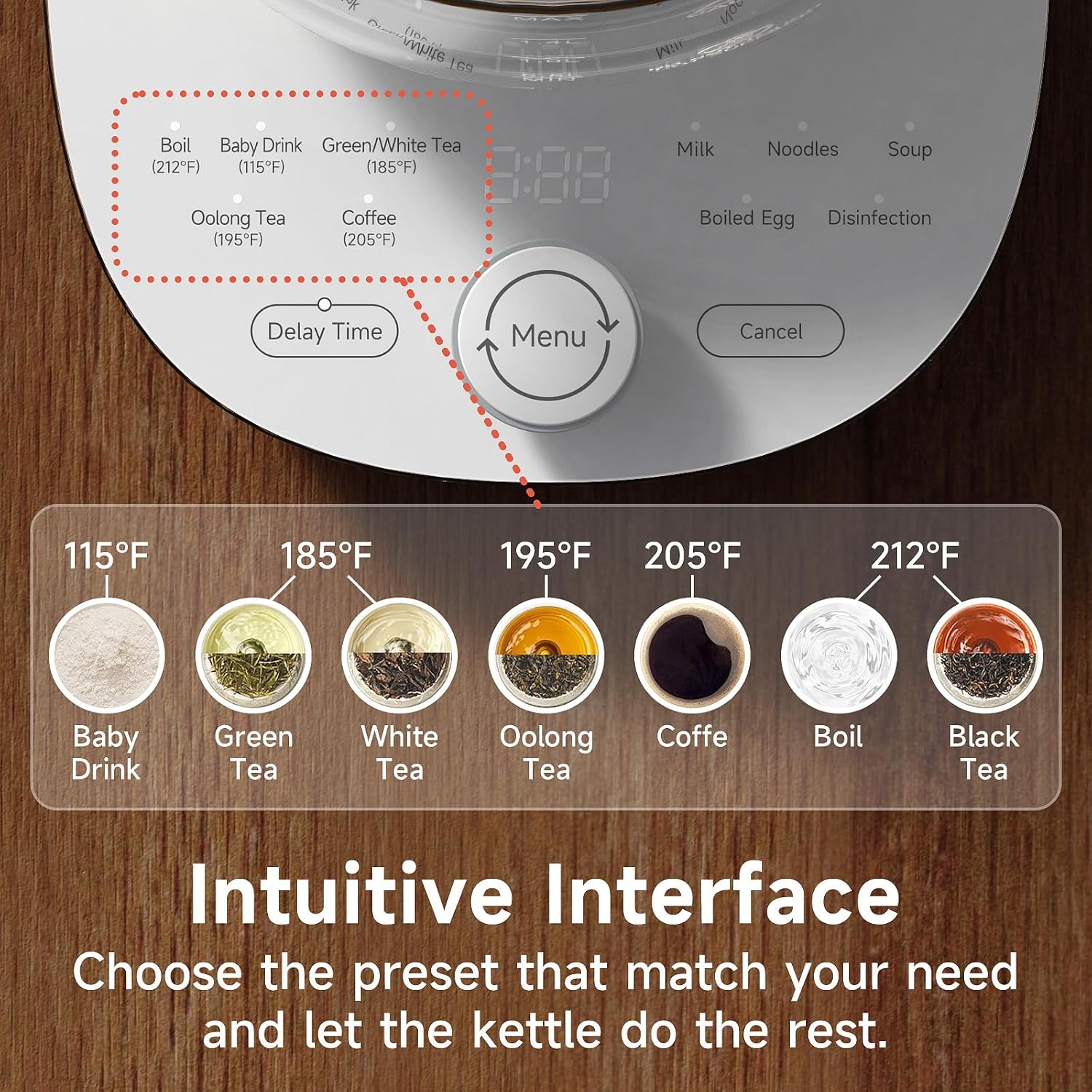 ORANGLES Hot Electric Kettle with Tea Infuser & Temperature Control – 1.5L Stainless Steel Tea Maker, 1200W Rapid Boiling Programmable Kettle for Coffee & Tea (White) - high resolution display - Image 2 of 4 | perfect for office | California | Free Shipping ORANGLES