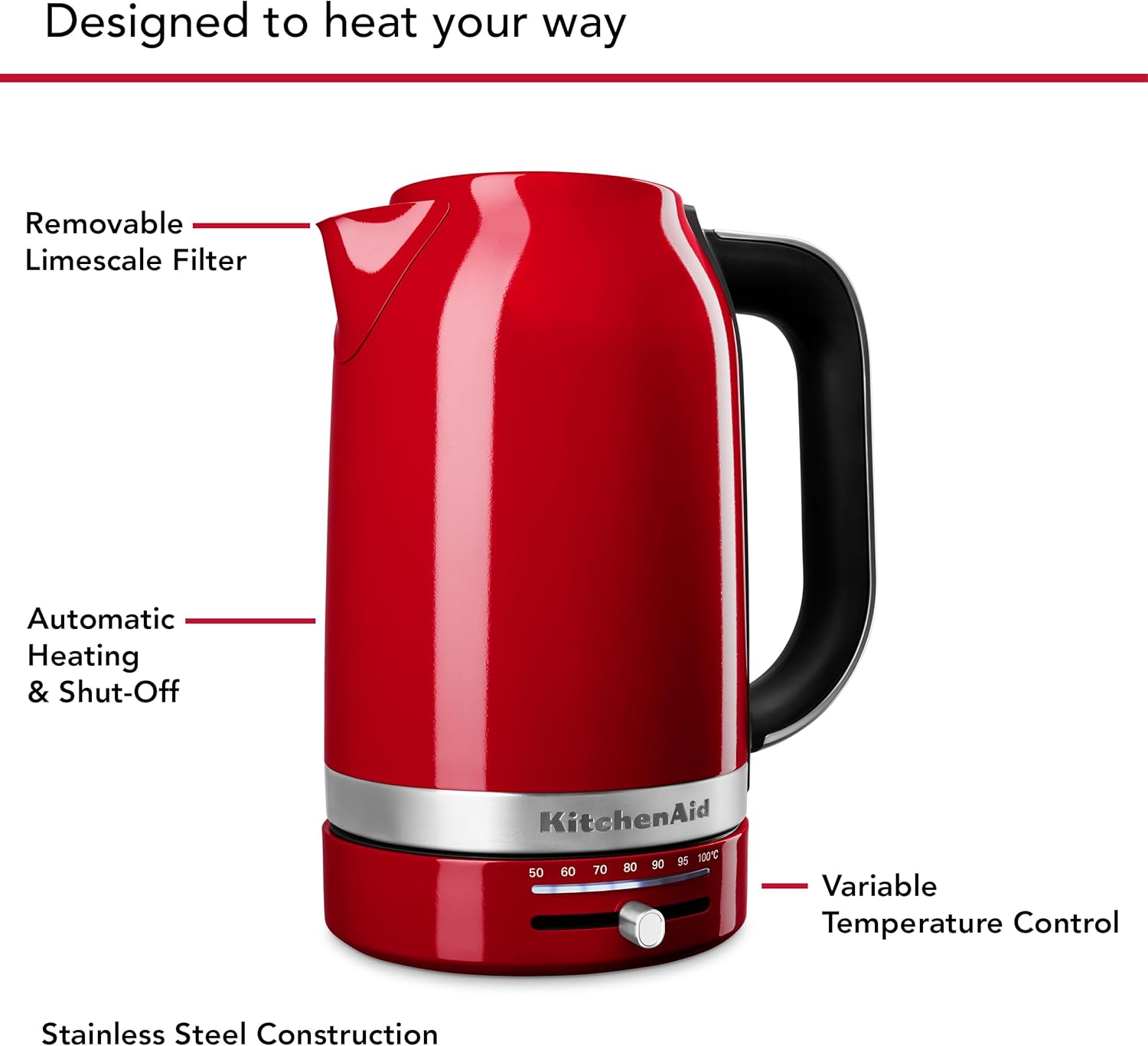 ORANGLES Electric Kettle KEK1701 – Empire Red Fast Boiling Electric Tea Kettle with Large Capacity & Stylish Modern Design - high resolution display - Image 2 of 4 | perfect for office | California | Free Shipping ORANGLES