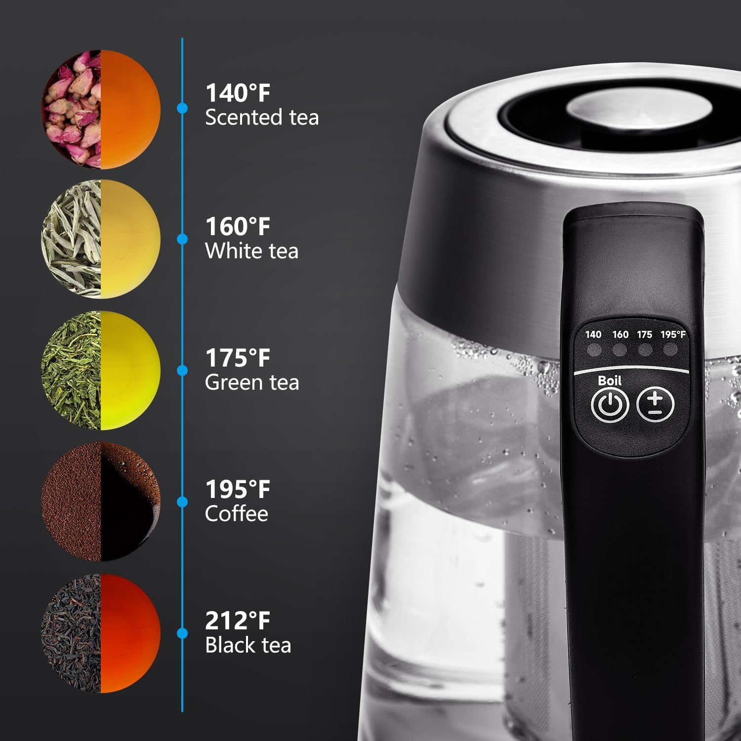 ORANGLES Aigostar Electric Kettle with Temperature Control & Tea Infuser – 1.7L 1500W Variable Temperature Hot Water Kettle, Keep Warm, LED Lights & Auto Shut-Off - high resolution display - Image 2 of 4 | perfect for office | California | Free Shipping ORANGLES
