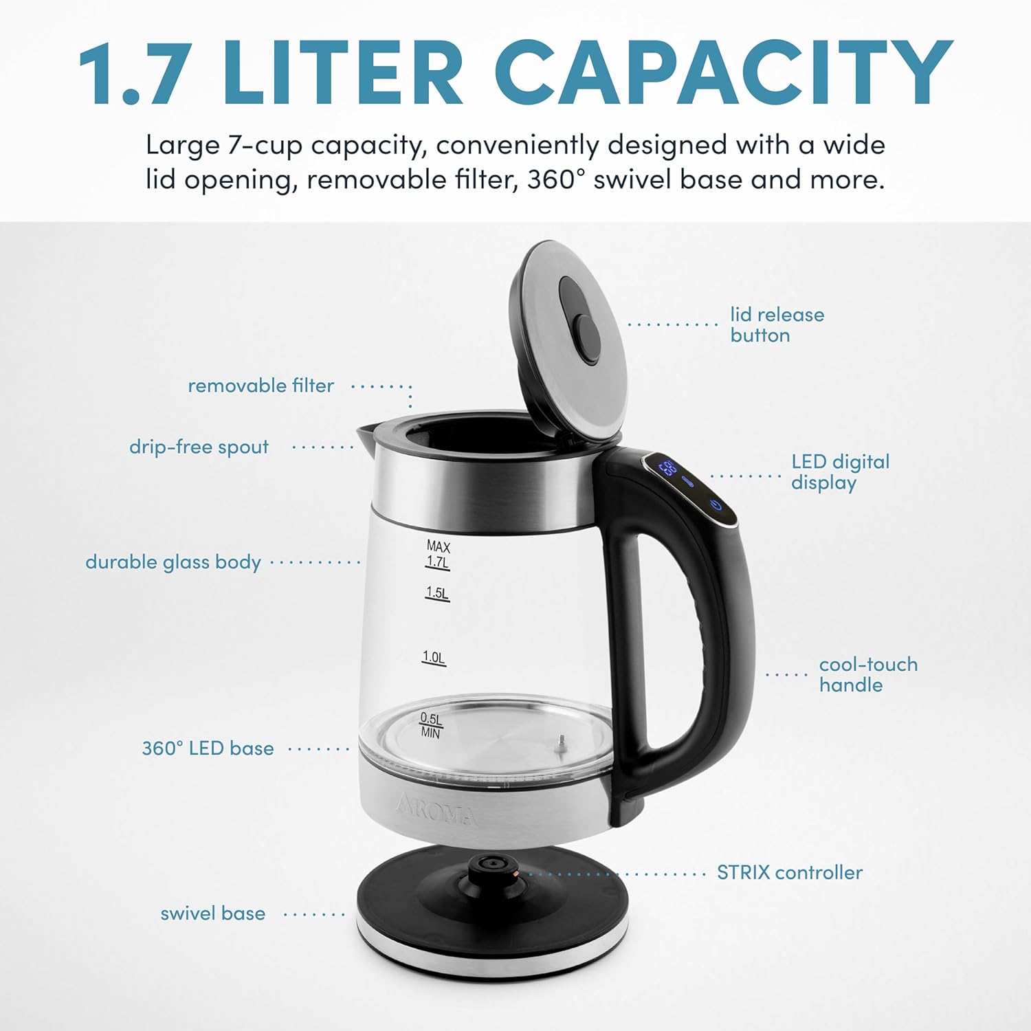 ORANGLES Professional 1.7L / 7-Cup Digital Glass Water Kettle AWK-170D – Fast Boiling Electric Tea Kettle with Digital Controls - detailed closeup view - Image 3 of 4 | great for travel | Texas | Free Shipping ORANGLES