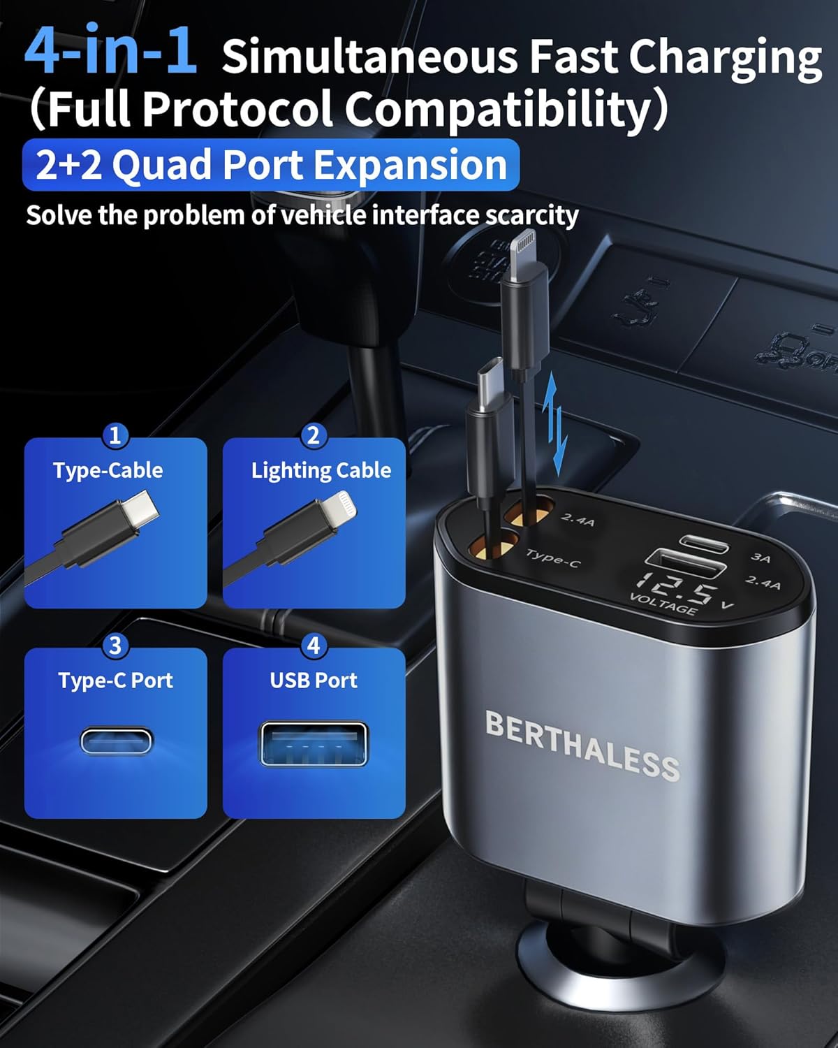 ORANGLES BERTHALESS Retractable Car Charger 4-in-1 – Fast Charging USB-C & USB-A Car Charger for iPhone 17/16/15, Galaxy, Pixel & More - detailed closeup view - Image 3 of 6 | great for travel | Texas | Free Shipping ORANGLES