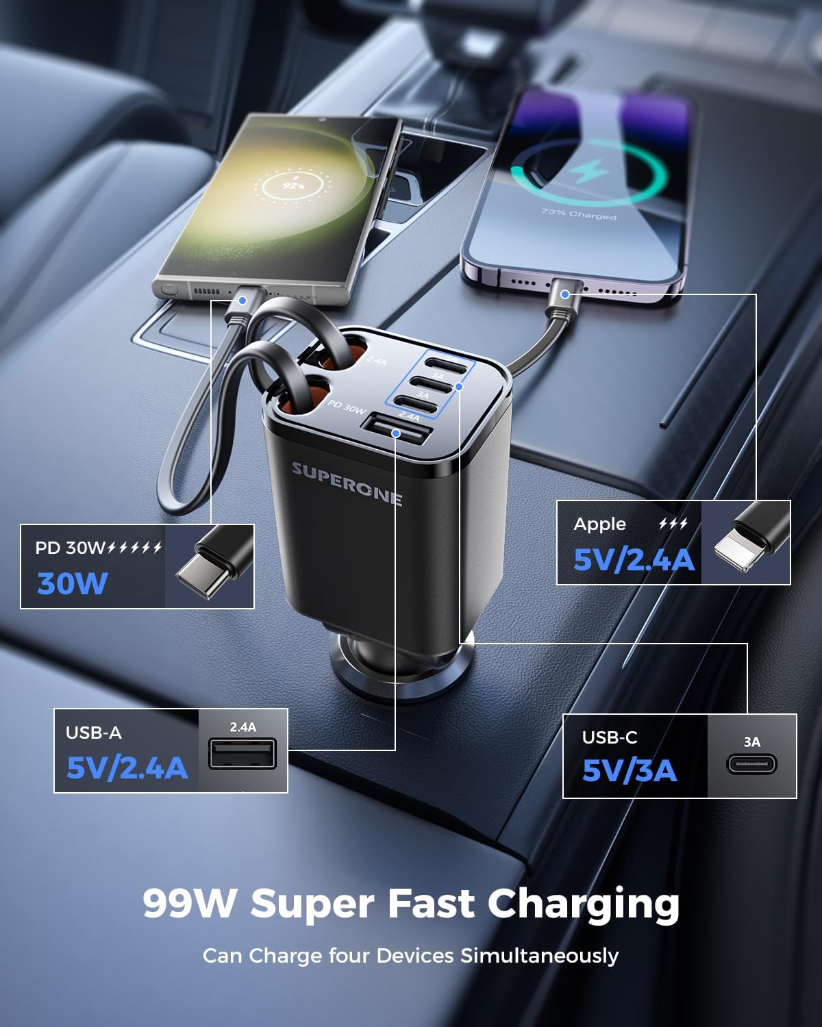 ORANGLES SUPERONE Retractable Car Charger 99W – Fast Charging USB-C Car Charger Adapter with Built-In Cables for iPhone 17/16/15 & Samsung (Black) - angled perspective - Image 4 of 6 | excellent for daily use | New York | Free Shipping ORANGLES