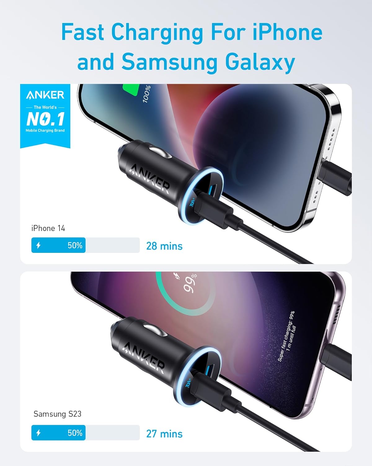 ORANGLES 323 USB-C Car Charger Adapter 52.5W – PowerIQ 3.0 Fast Cigarette Lighter Charger with USB-C Cable for iPhone 17/16/15, Galaxy S25 & Pixel - full product showcase - Image 5 of 7 | suitable for professionals | Florida | Free Shipping ORANGLES