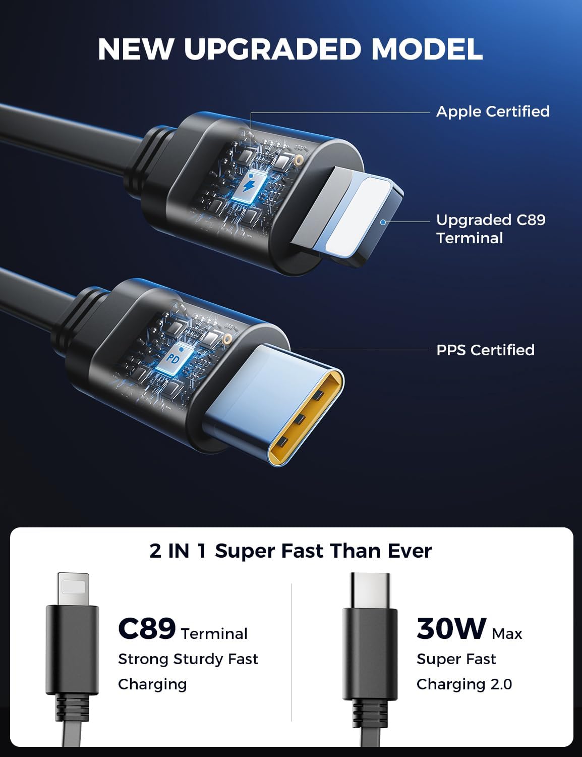 ORANGLES SUPERONE Upgraded Retractable Car Charger 4-in-1 – Fast USB-C & Apple Car Charger Adapter with 2.6FT Cord for iPhone 17/16/15, Galaxy & Pixel - angled perspective - Image 4 of 5 | excellent for daily use | New York | Free Shipping ORANGLES