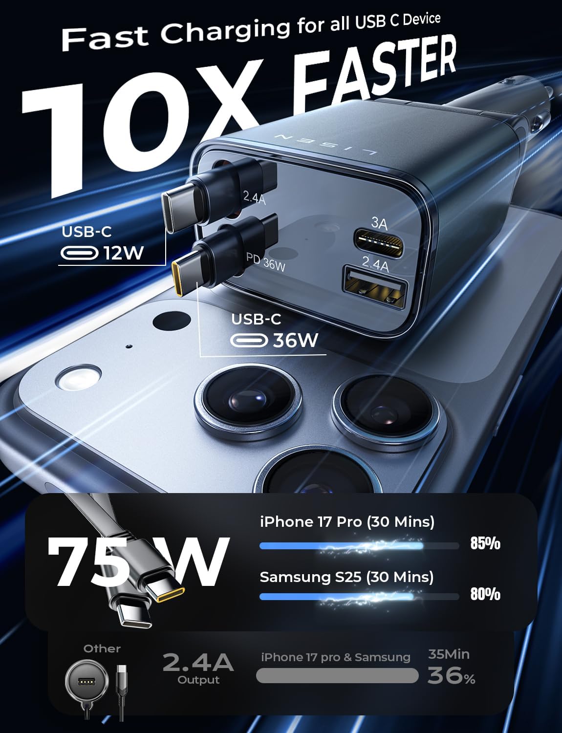 ORANGLES LISEN Retractable USB-C Car Charger 75W – Upgraded Dual Type-C 4-in-1 Fast Car Charger for iPhone 17/16/15 & Galaxy S26 - full product showcase - Image 5 of 5 | suitable for professionals | Florida | Free Shipping ORANGLES