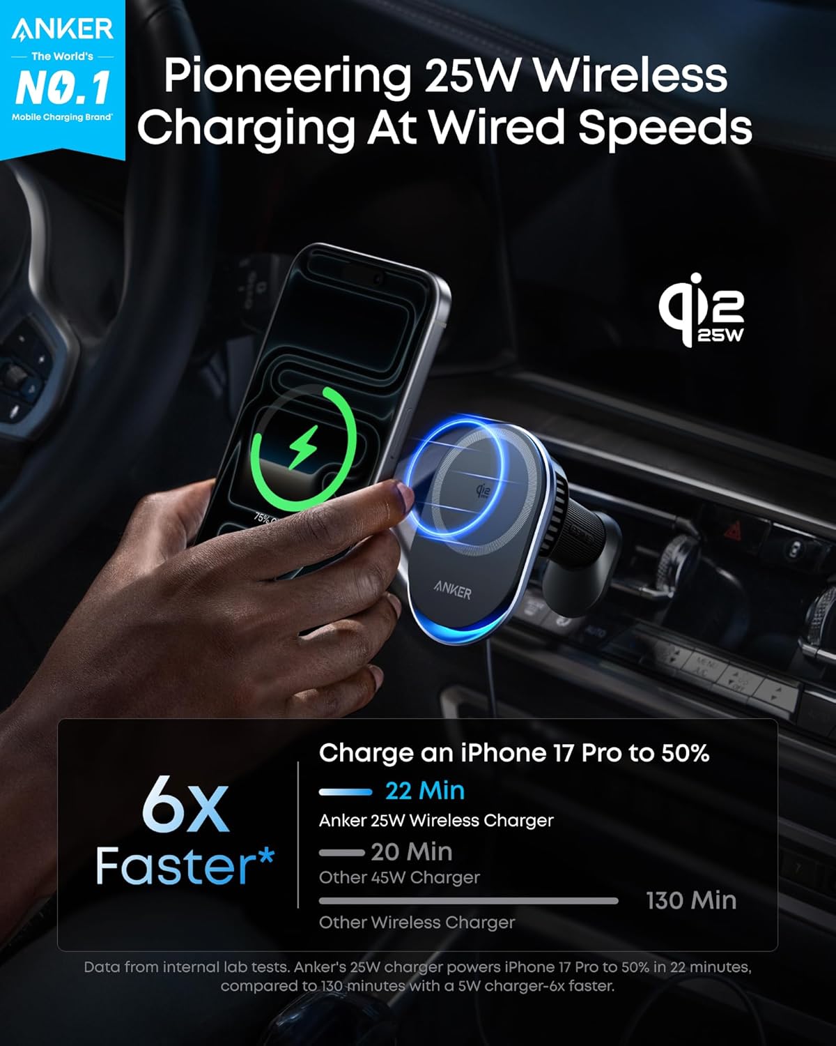 ORANGLES Prime MagSafe Car Mount Charger – Qi2 25W Certified Wireless Fast Charging with AirCool Cooling, Strong Magnetic Air Vent Mount for iPhone 17–12 Series (60W Adapter Included) - angled perspective - Image 4 of 4 | excellent for daily use | New York | Free Shipping ORANGLES