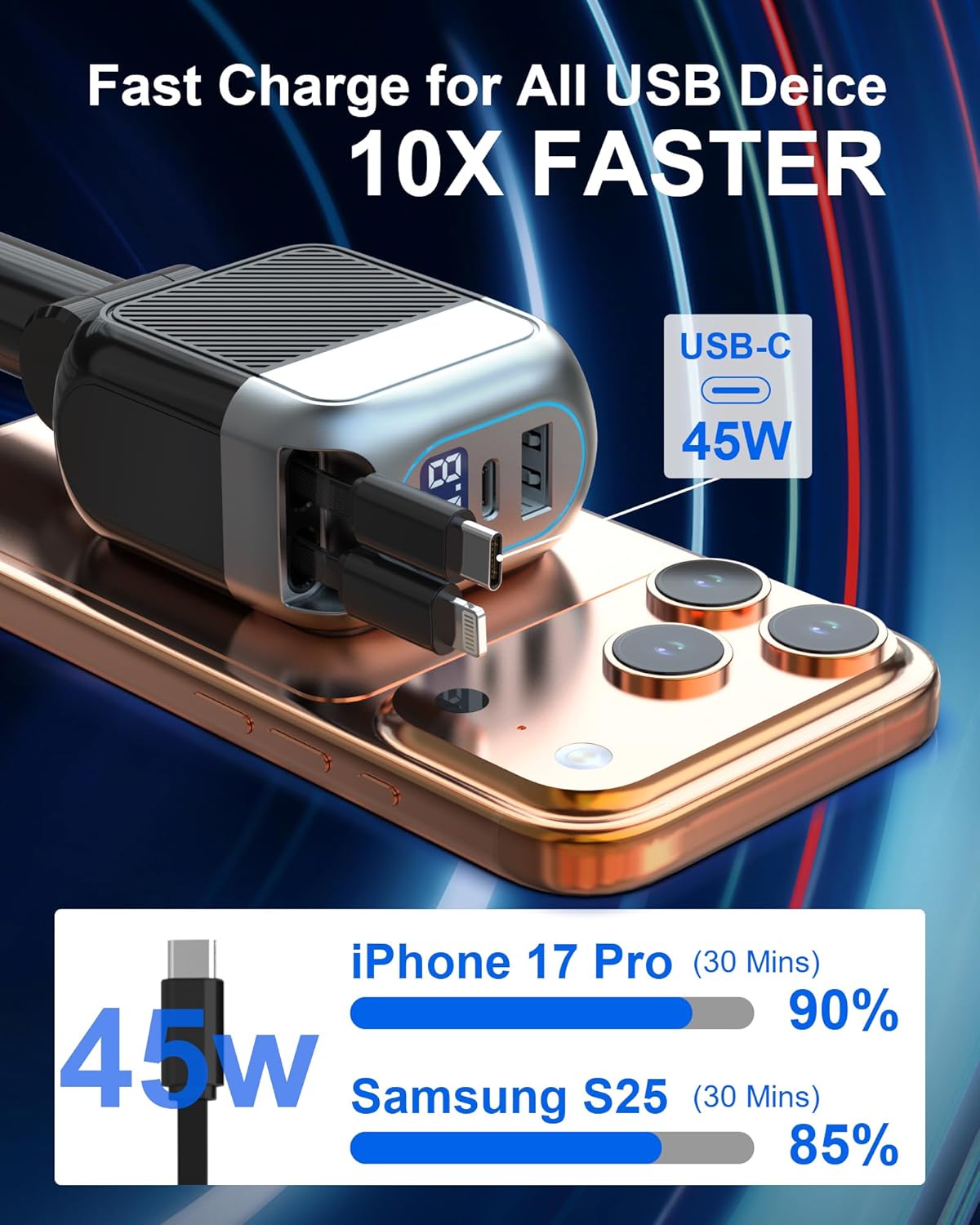 ORANGLES 87W Retractable Car Charger 4-in-1 – Fast USB-C Car Adapter with 45W Type-C & Lightning Cable for iPhone 17/16 Pro Max, Samsung & Travel Use - full product showcase - Image 5 of 5 | suitable for professionals | Florida | Free Shipping ORANGLES