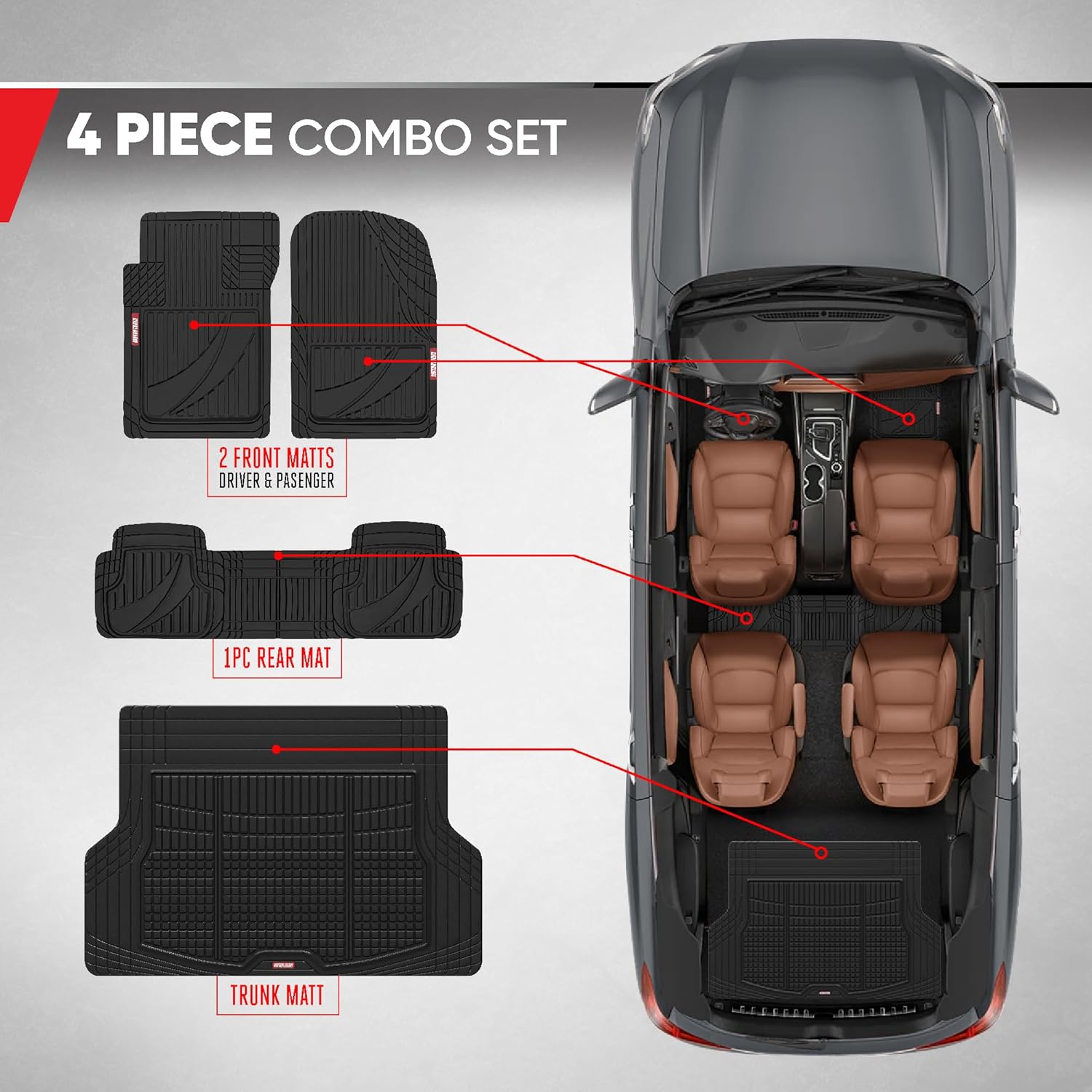 ORANGLES Motor Trend FlexTough Advanced Heavy Duty Rubber Floor Mats & Cargo Liner Full Set – Universal Trim-to-Fit All Weather Car Mats for SUV, Car & Van (Black) - detailed closeup view - Image 3 of 4 | great for travel | Texas | Free Shipping ORANGLES