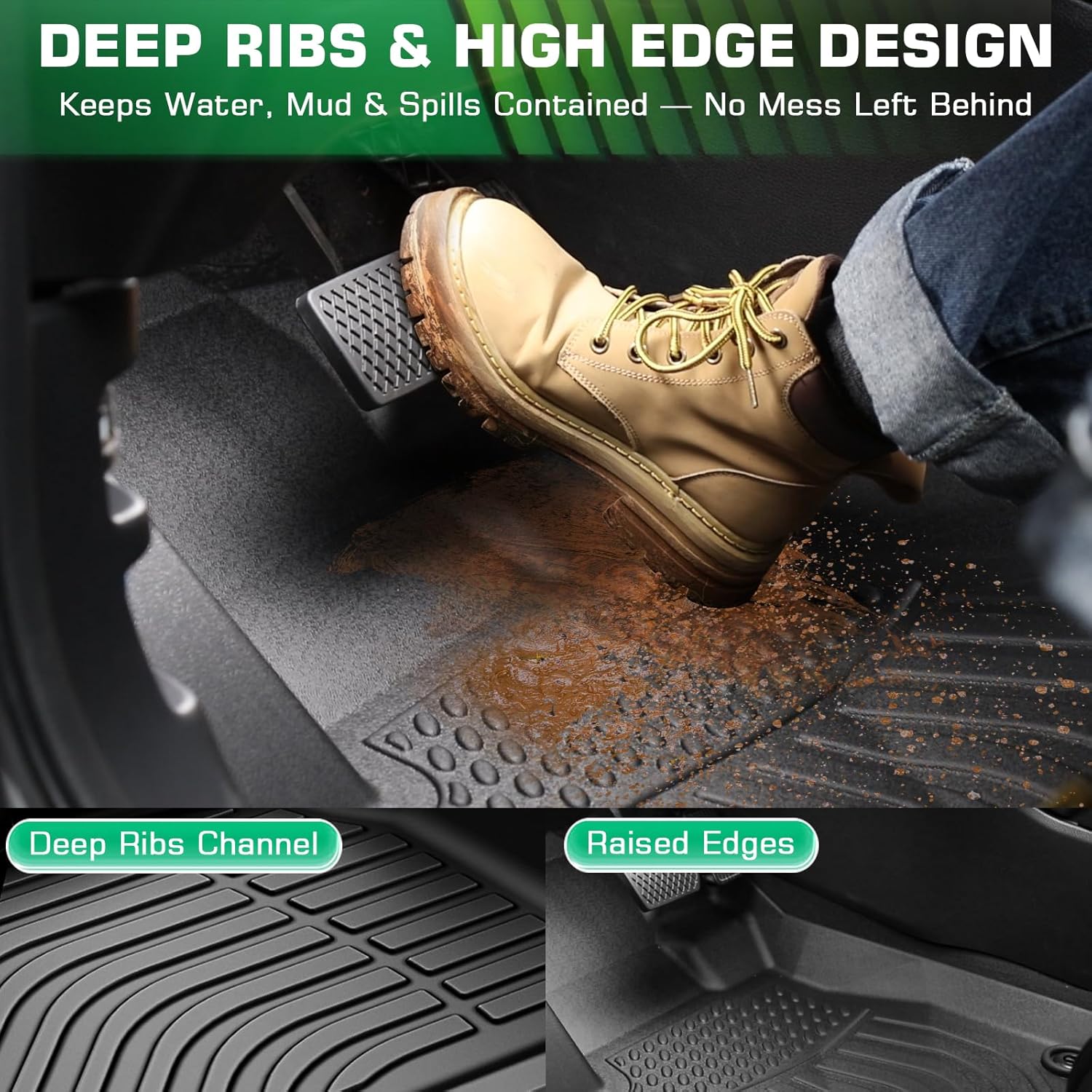 ORANGLES Custom Fit Floor Mats for Toyota Sienna 2013–2020 8 Seater – 3 Row All Weather Waterproof Anti-Slip Floor Liners & Cargo Mat Set - detailed closeup view - Image 3 of 5 | great for travel | Texas | Free Shipping ORANGLES