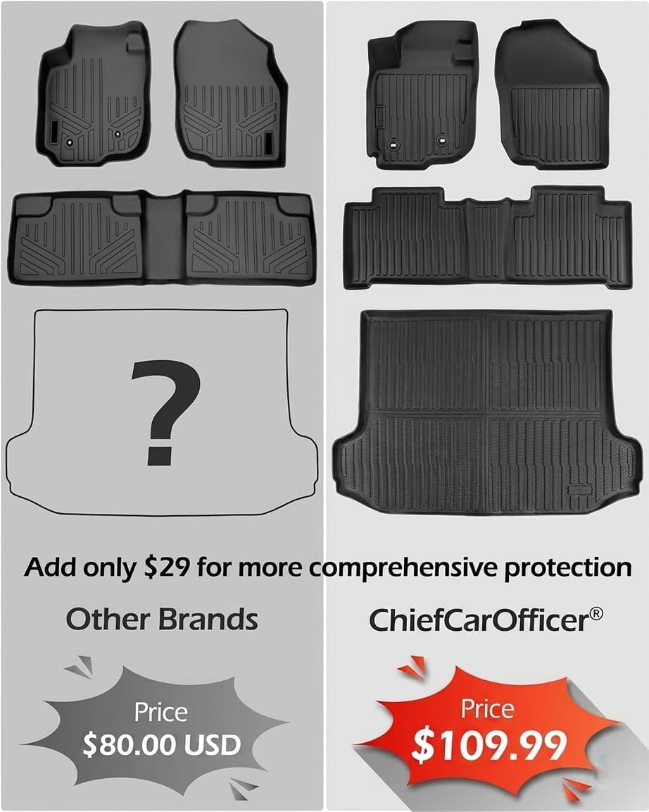 ORANGLES Custom Fit All Weather Floor Mats for Toyota RAV4 2006–2012 (Without 3rd Row Seat) – Heavy Duty Rubber Floor Liners & Cargo Mat Full Set - elegant presentation - Image 6 of 6 | designed for enthusiasts | Illinois | Free Shipping ORANGLES