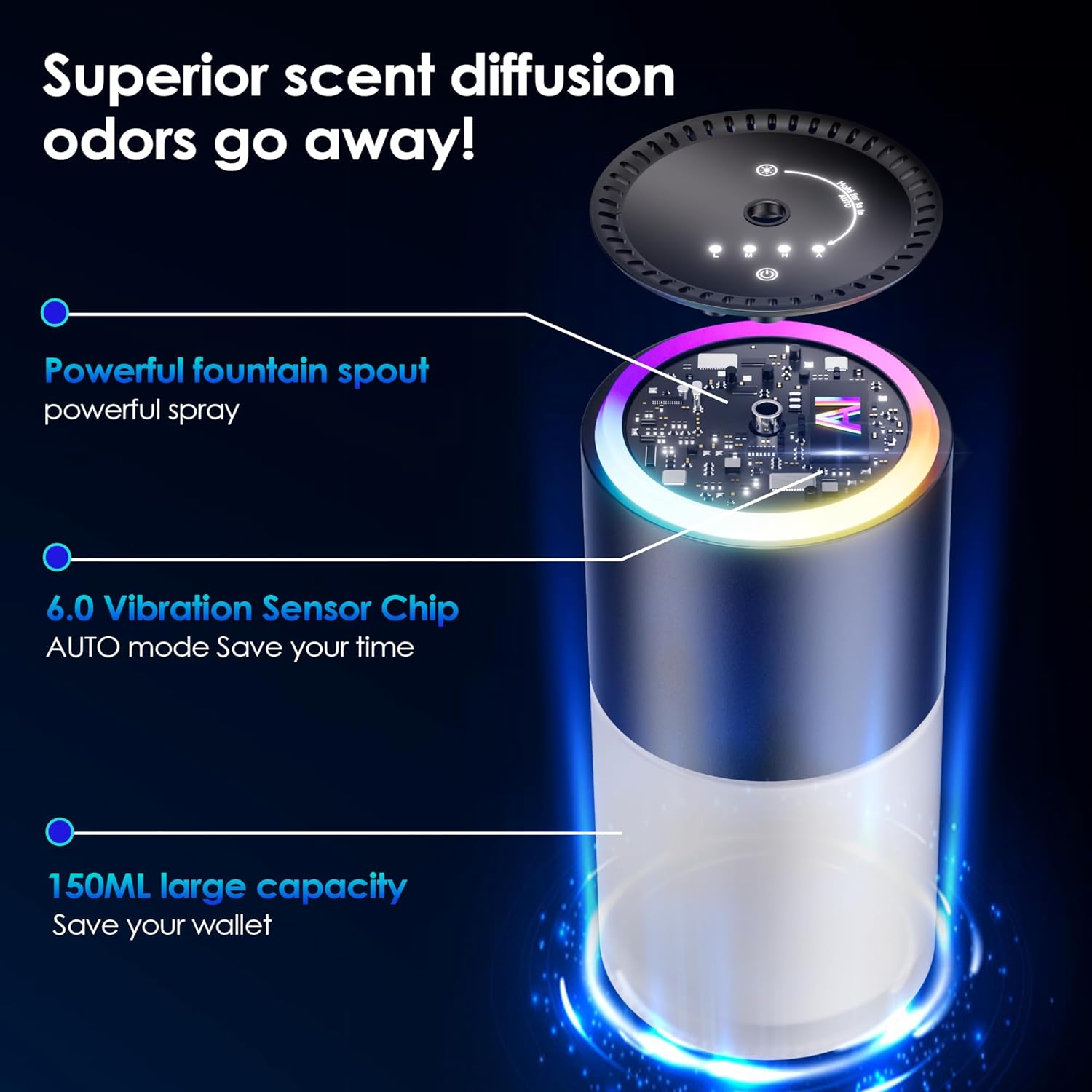 ORANGLES Klomsuw Smart Car Air Freshener Diffuser – 150ML Multi-Fragrance Car Aroma Diffuser with RGB Music Sync Light & Auto On/Off (Cologne) - elegant presentation - Image 6 of 6 | designed for enthusiasts | Illinois | Free Shipping ORANGLES