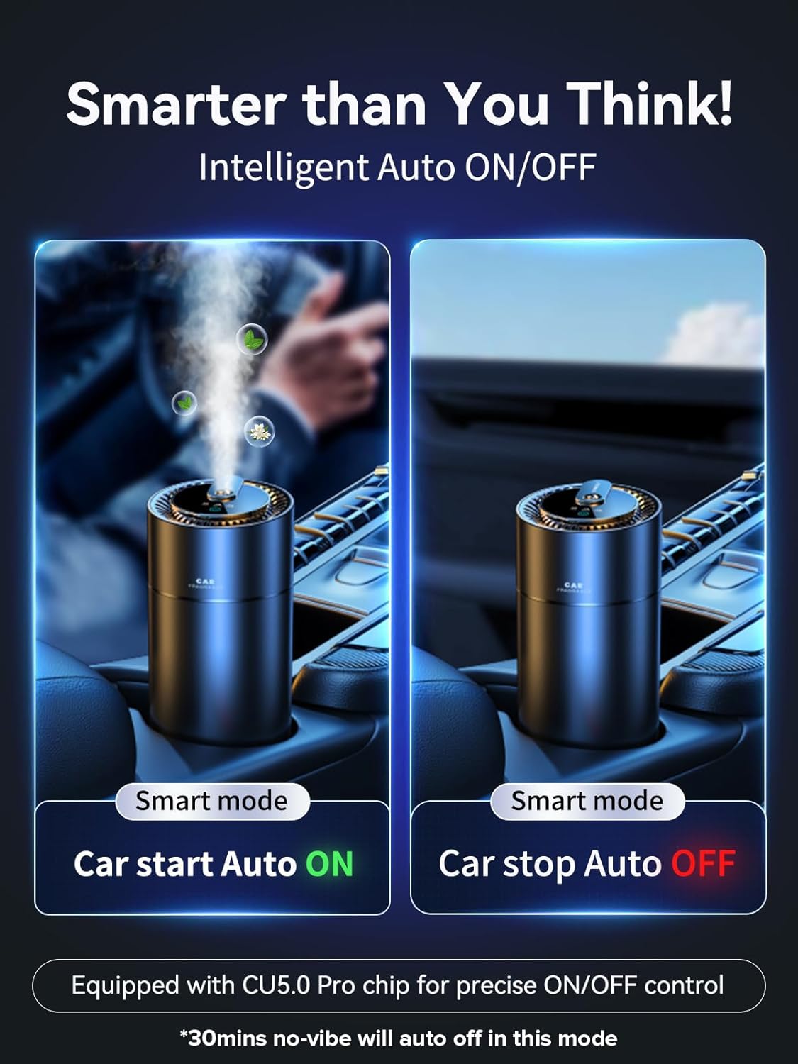 ORANGLES Ceeniu Smart Car Air Freshener – Ultrasonic Mist Aroma Diffuser with Auto On/Off, Adjustable Natural Cologne Fragrance & Built-In Battery - detailed closeup view - Image 3 of 6 | great for travel | Texas | Free Shipping ORANGLES