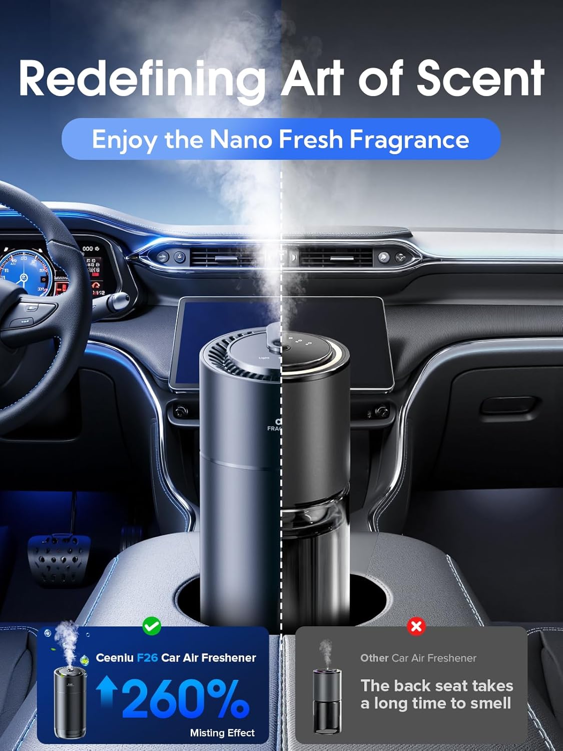 ORANGLES Ceeniu Smart Car Air Freshener – Ultrasonic Mist Aroma Diffuser with Auto On/Off, Adjustable Natural Cologne Fragrance & Built-In Battery - full product showcase - Image 5 of 6 | suitable for professionals | Florida | Free Shipping ORANGLES