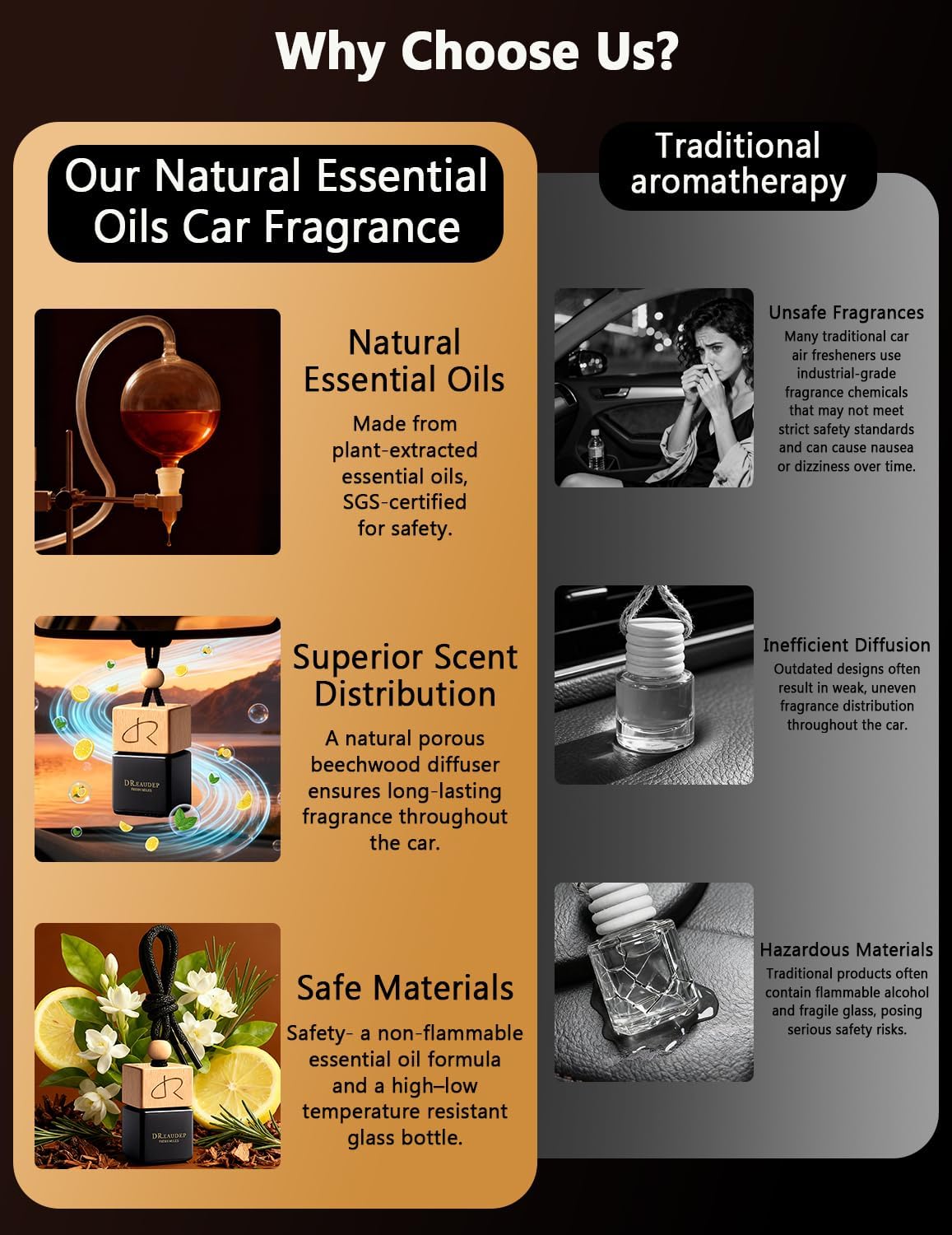 ORANGLES Greed Car Air Freshener – Aventos Inspired Cologne Scent Hanging Diffuser with Premium Essential Oils, Masculine Woody Leather Luxury Car Fragrance for Men - angled perspective - Image 4 of 5 | excellent for daily use | New York | Free Shipping ORANGLES