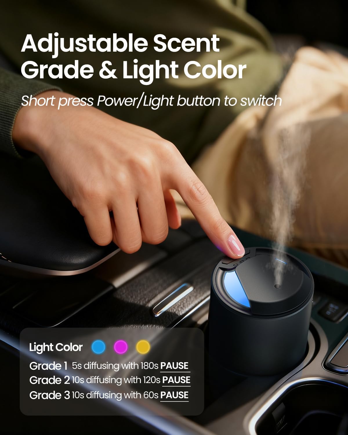 ORANGLES Smart Waterless Essential Oil Diffuser – Rechargeable Car Air Freshener with 3 Mist Modes, LED Lights & Auto On/Off Aroma Diffuser - detailed closeup view - Image 3 of 5 | great for travel | Texas | Free Shipping ORANGLES