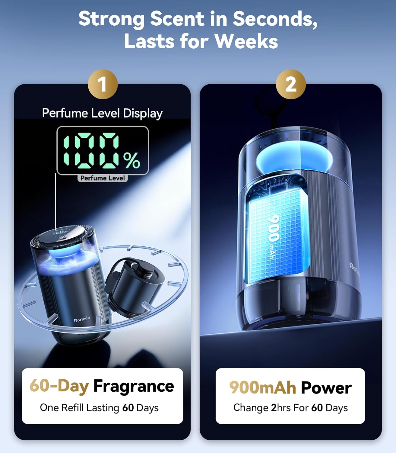 ORANGLES Rorhxia Smart Car Air Freshener – Premium Scenic Cologne Diffuser with Auto On/Off, Adjustable Intensity & Long-Lasting Fragrance - detailed closeup view - Image 3 of 4 | great for travel | Texas | Free Shipping ORANGLES