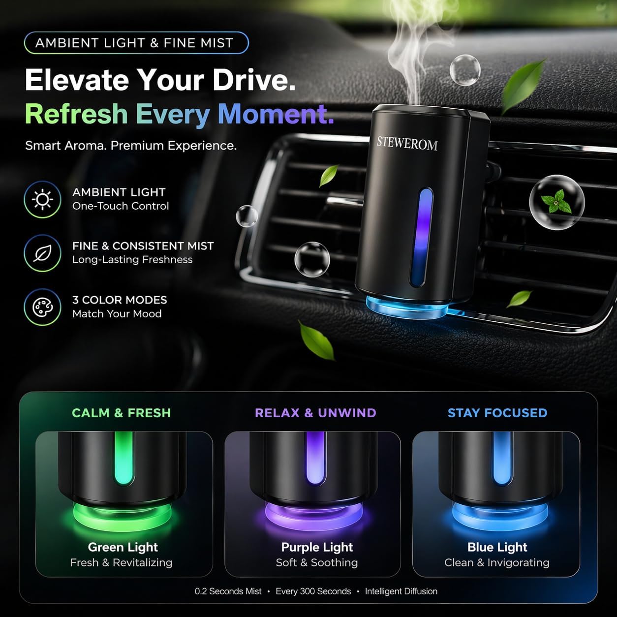 ORANGLES Smart Car Air Freshener Diffuser – Rechargeable Essential Oil Humidifier with 3-Speed Adjustable Intensity & 8 Perfume Bottles (Black) - detailed closeup view - Image 3 of 4 | great for travel | Texas | Free Shipping ORANGLES