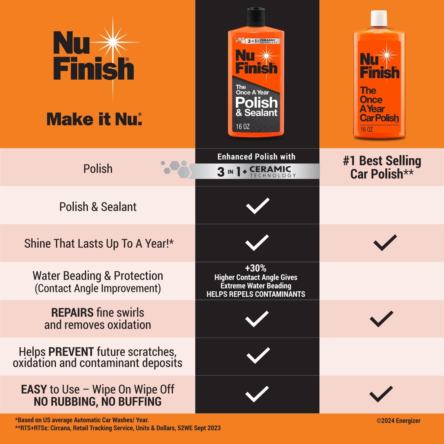ORANGLES Nu Finish Once a Year Car Polish and Sealant – 3-in-1 Ceramic Technology Paint Protection, Repair, Shine & Water Repellent Formula (16 fl oz) - full product showcase - Image 5 of 5 | suitable for professionals | Florida | Free Shipping ORANGLES