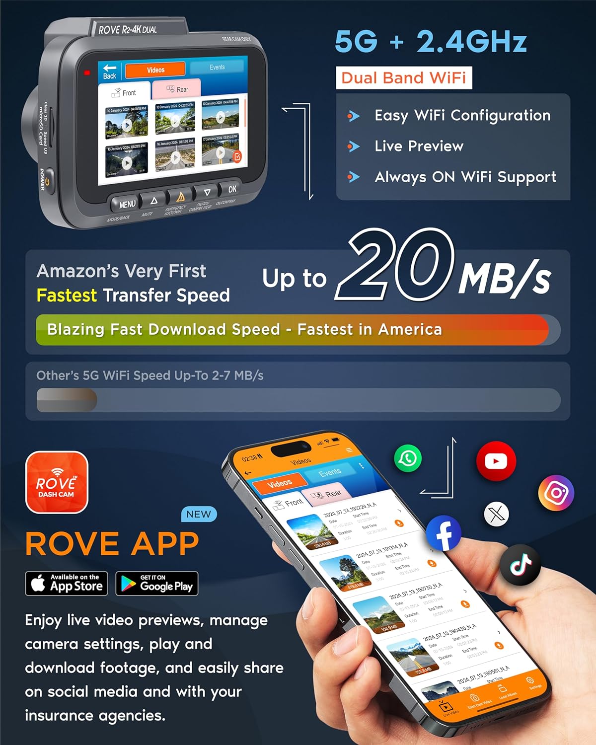ORANGLES ROVE R2-4K Dual Dash Cam Front & Rear – STARVIS 2 Sensor, 4K 2160P Recording, 5G WiFi, 128GB Card Included, 24H Parking Mode Car Camera - detailed closeup view - Image 3 of 5 | great for travel | Texas | Free Shipping ORANGLES